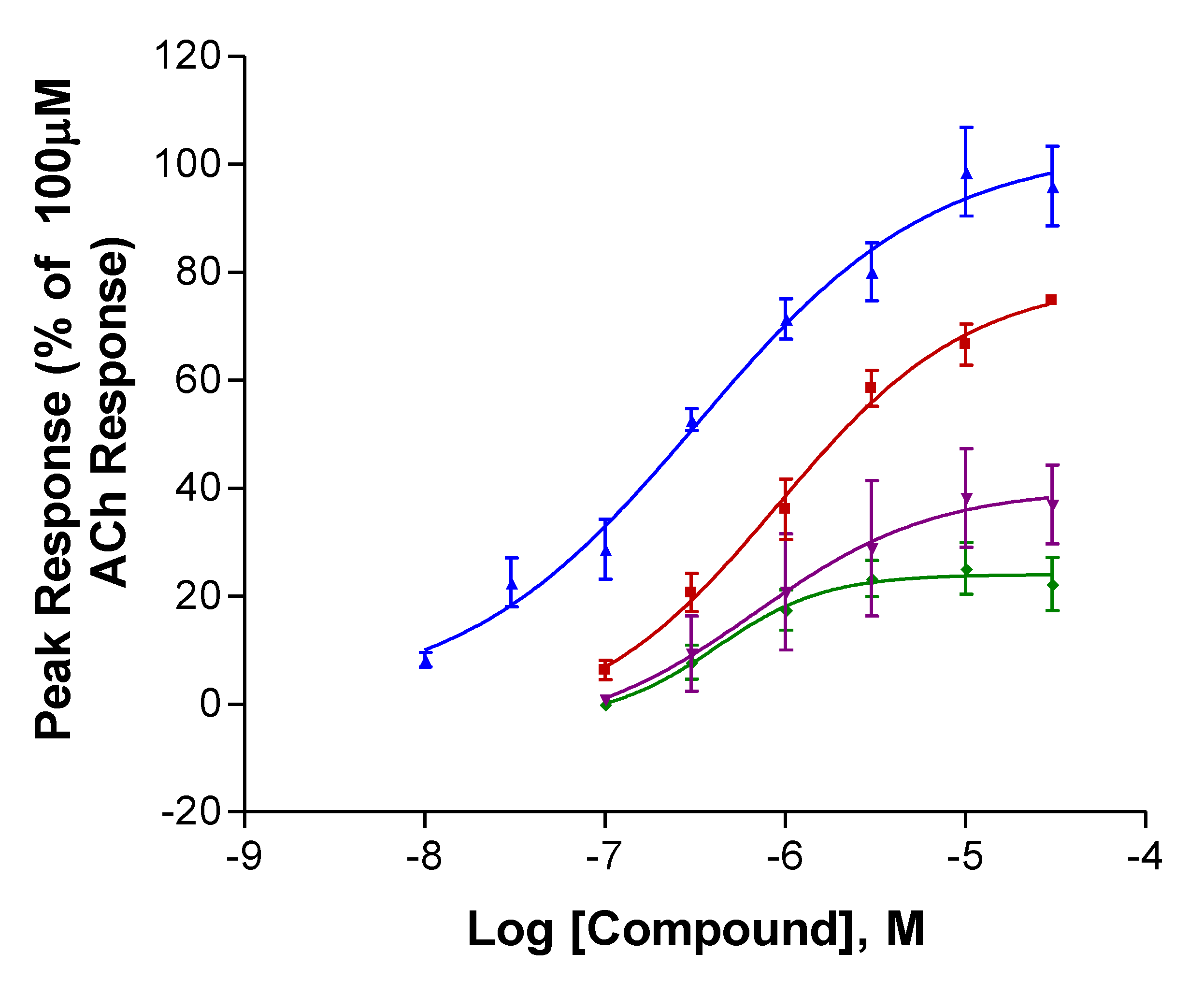 Marinedrugs 18 00106 g002