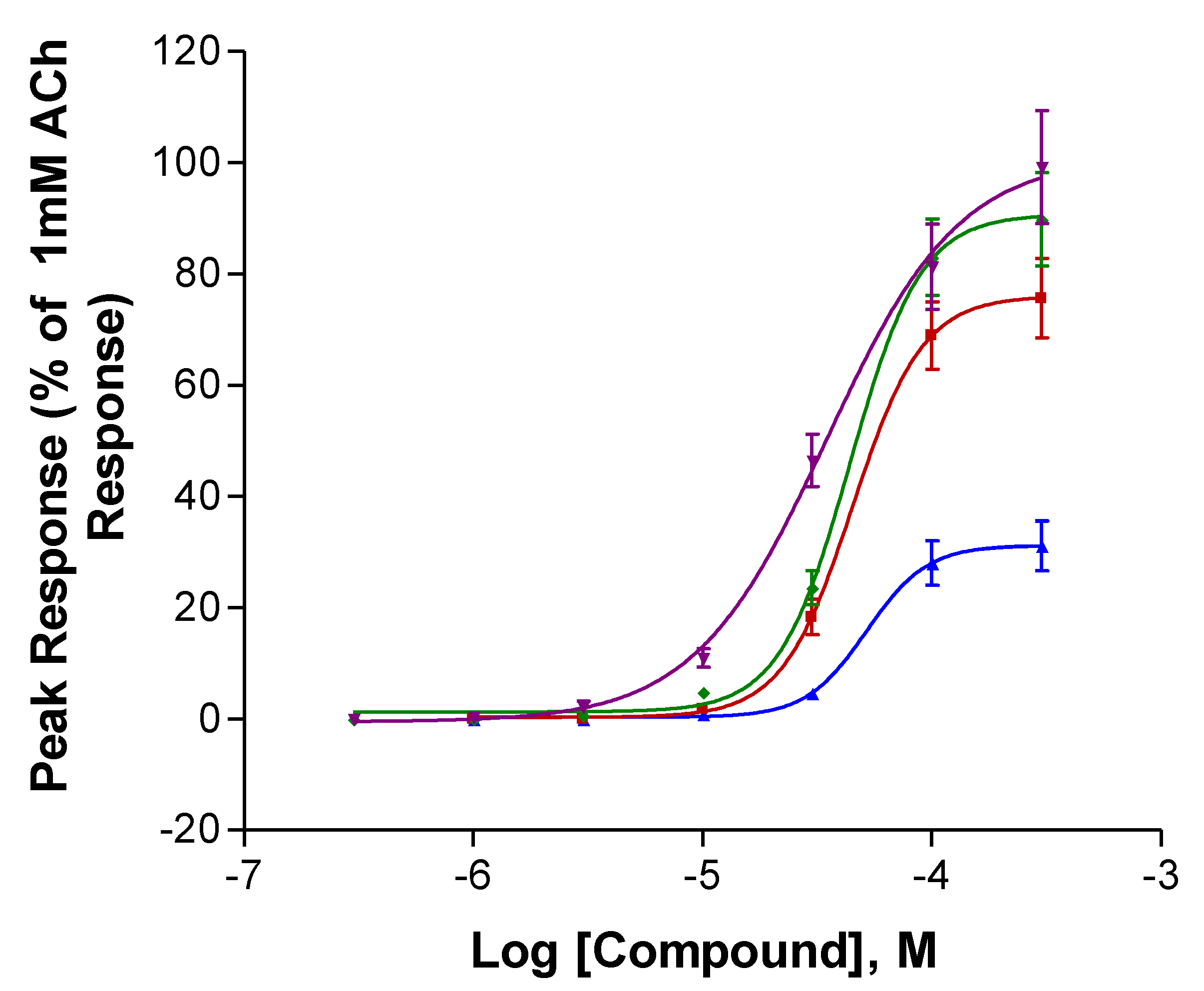 Marinedrugs 18 00106 g003