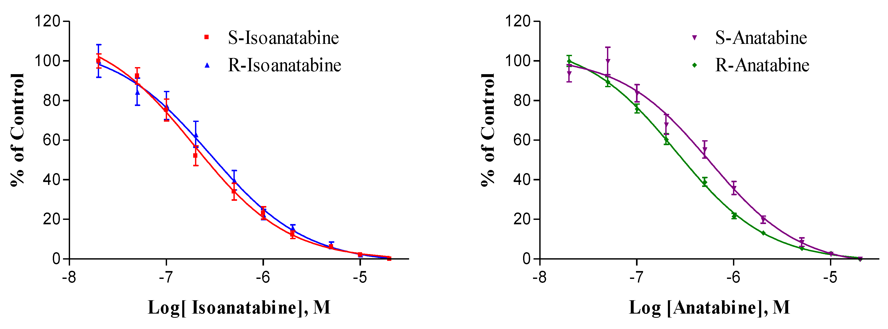 Marinedrugs 18 00106 g004
