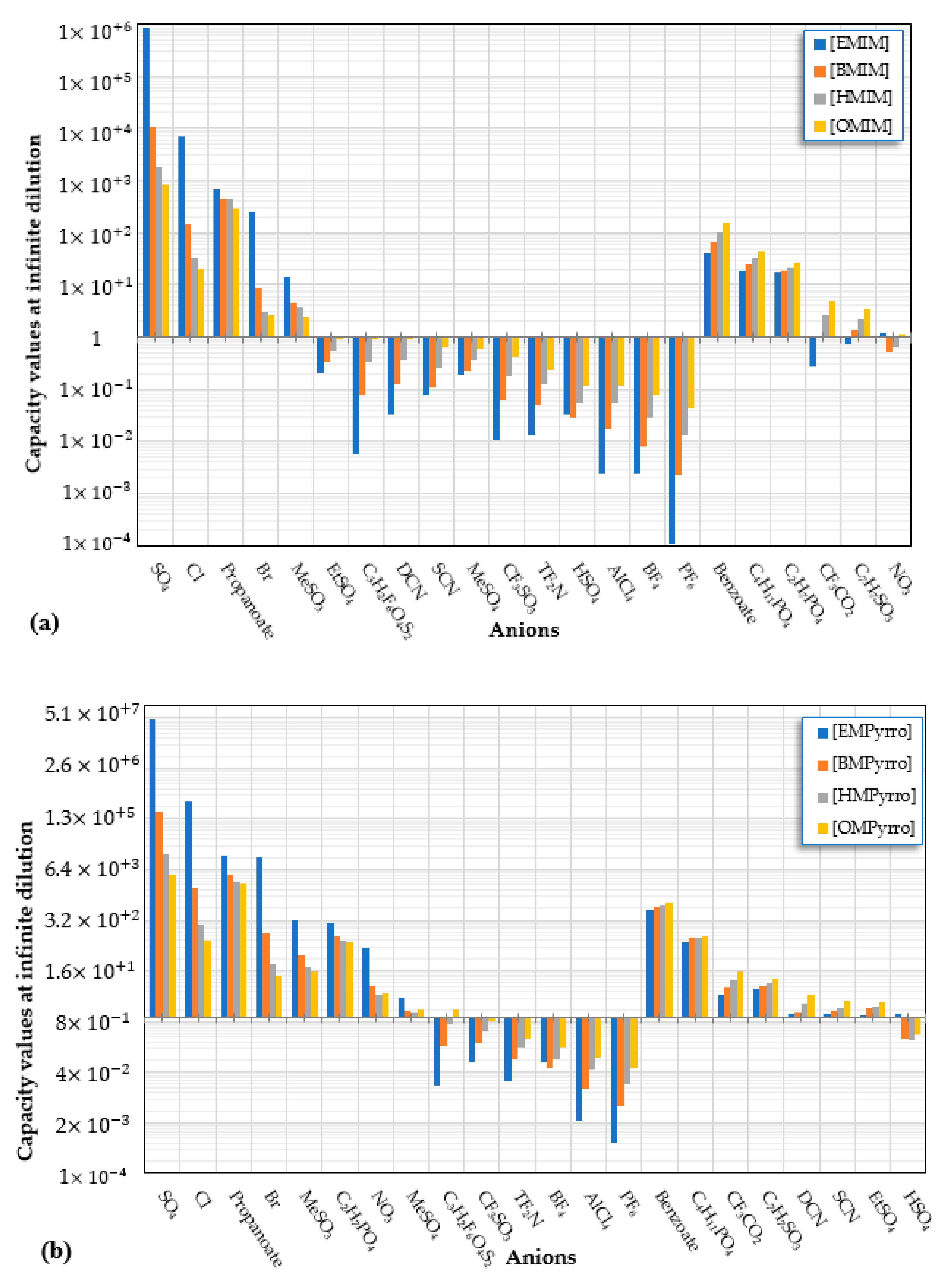 Marinedrugs 18 00108 g005a