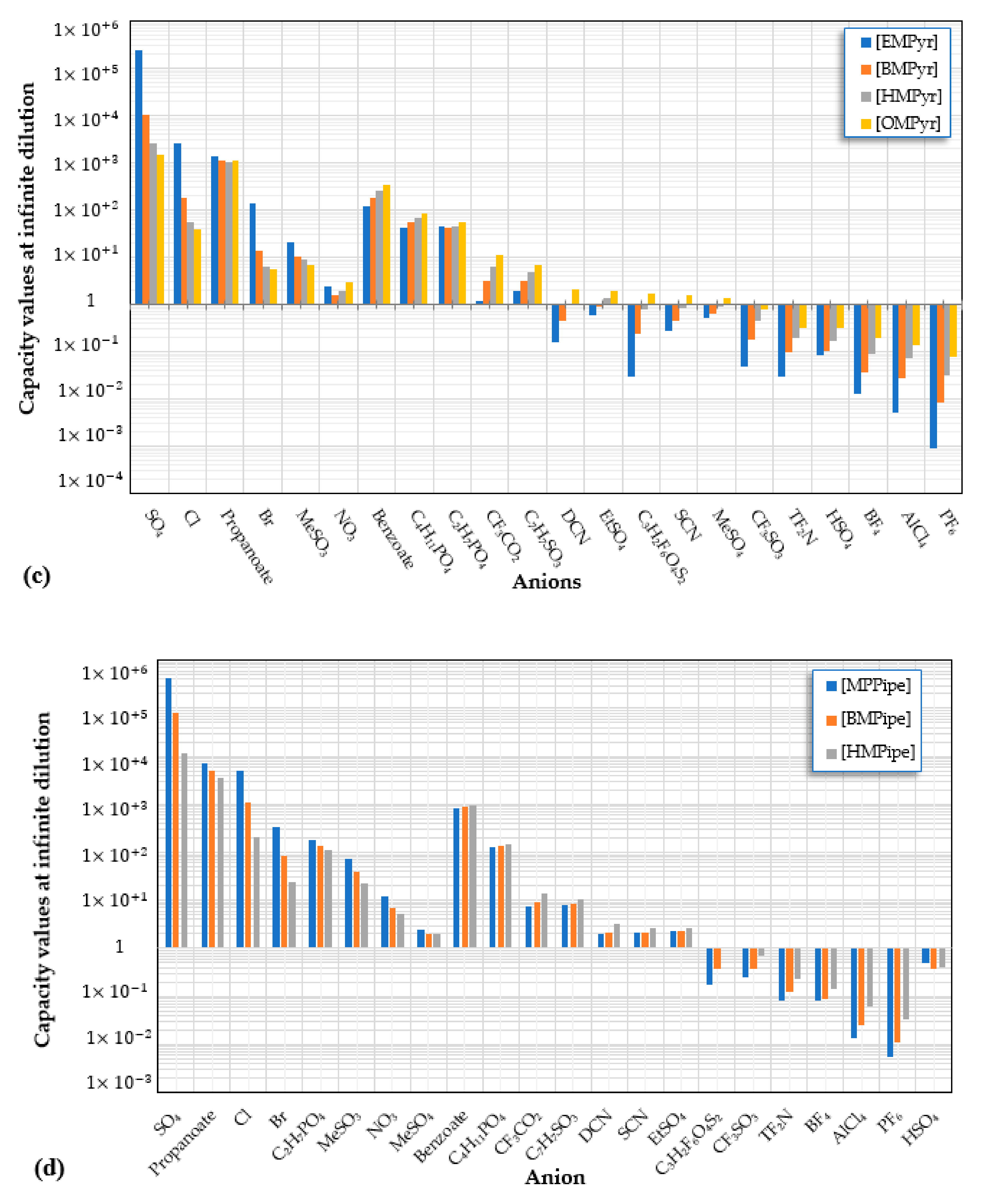 Marinedrugs 18 00108 g005b