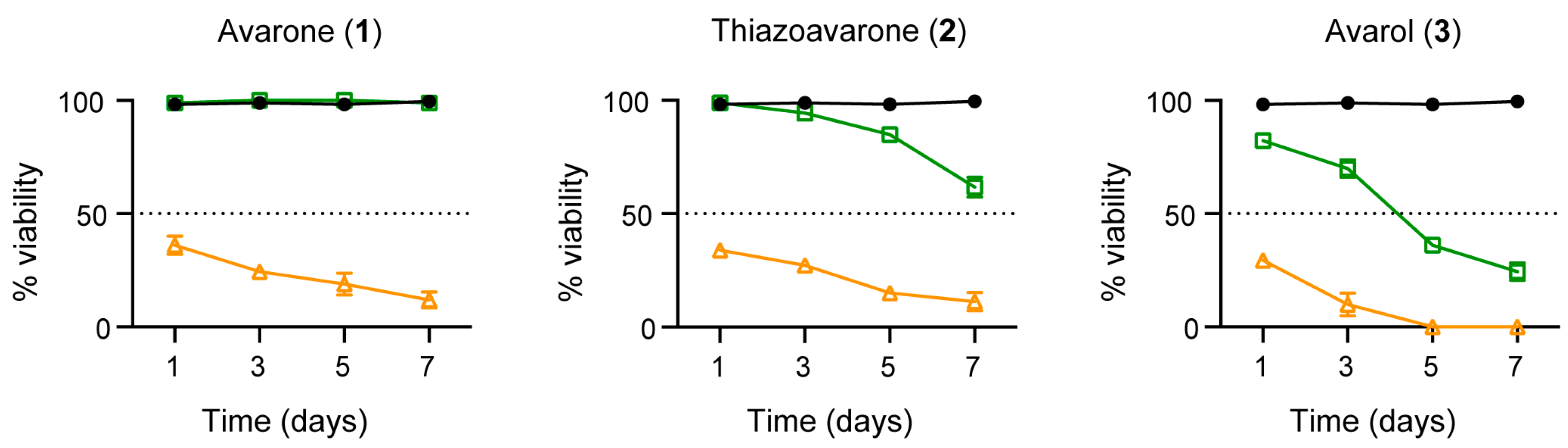 Marinedrugs 18 00112 g004