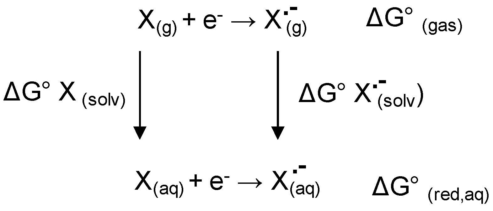 Marinedrugs 18 00112 sch002