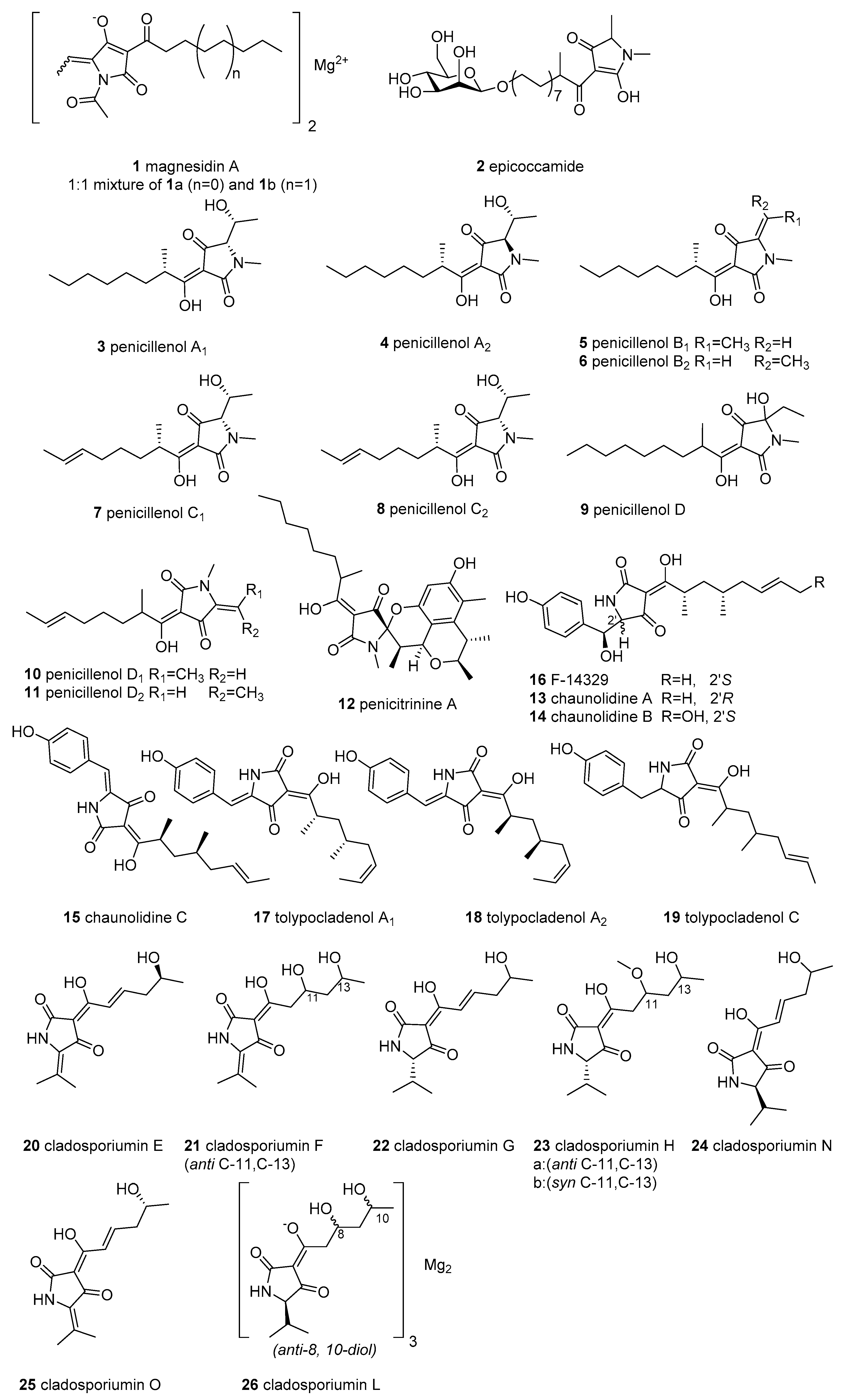 Marinedrugs 18 00114 g002 Marinedrugs 18 00114 g002
