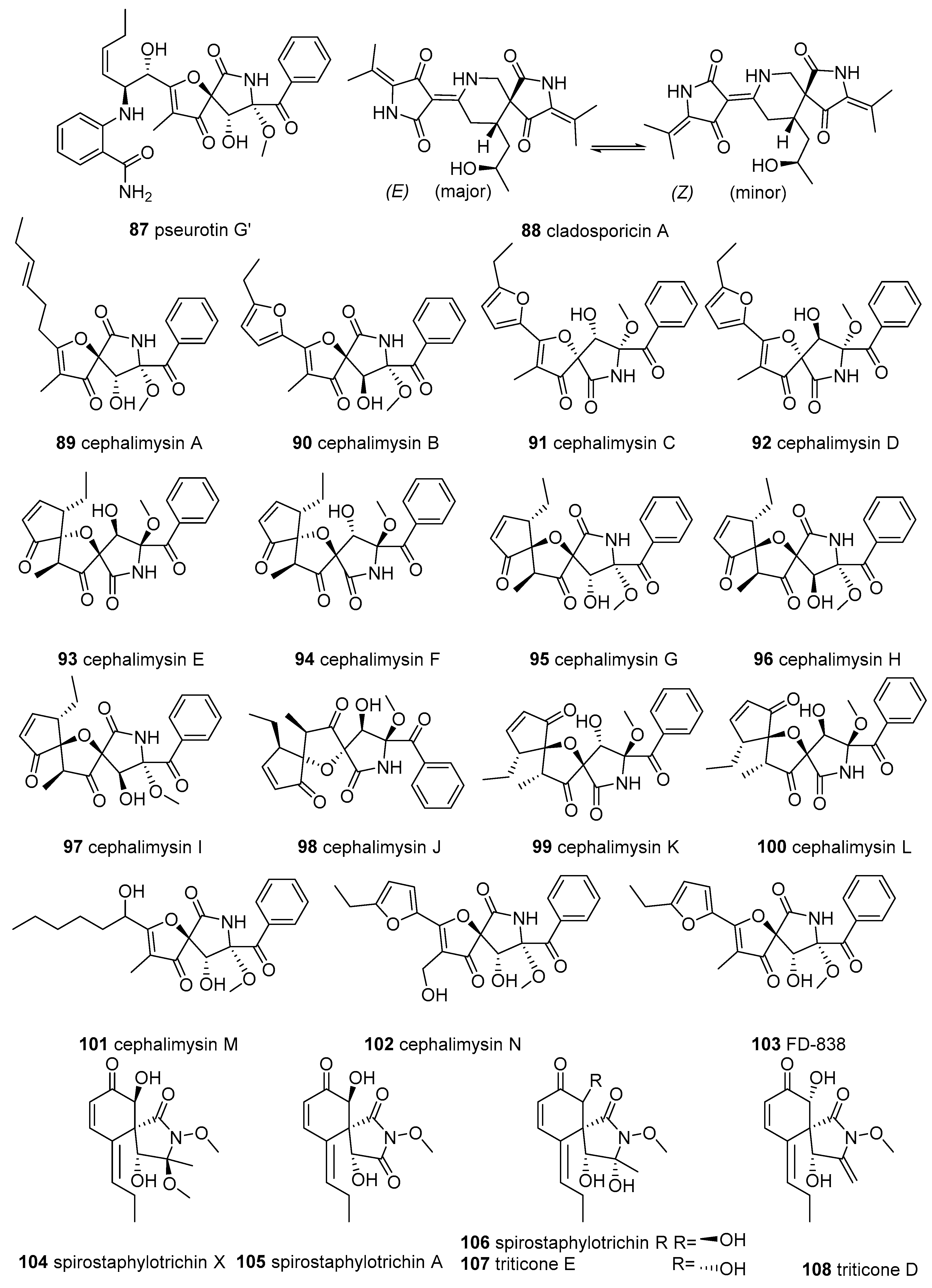 Marinedrugs 18 00114 g005b Marinedrugs 18 00114 g005b