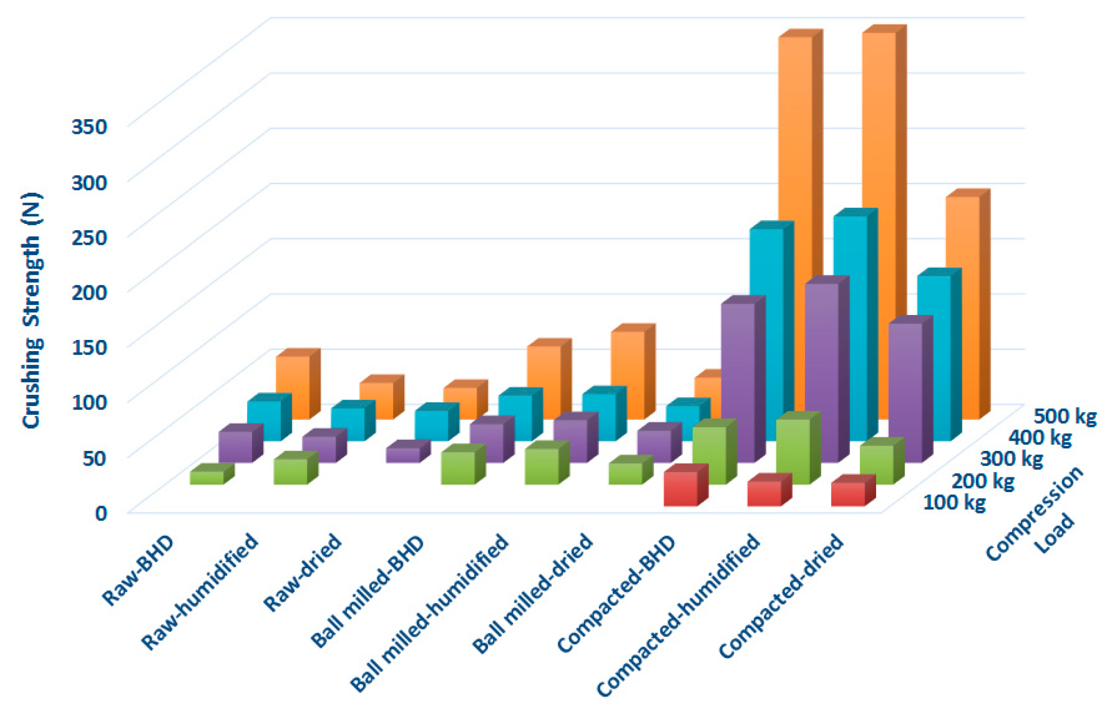 Marinedrugs 18 00115 g004