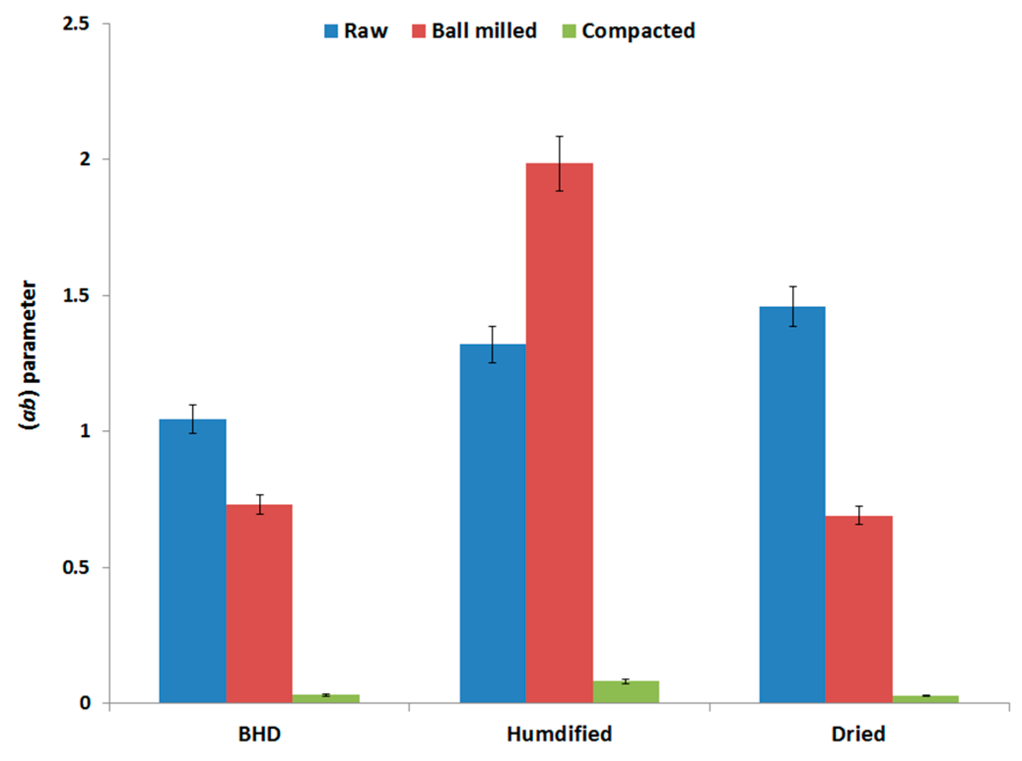 Marinedrugs 18 00115 g007