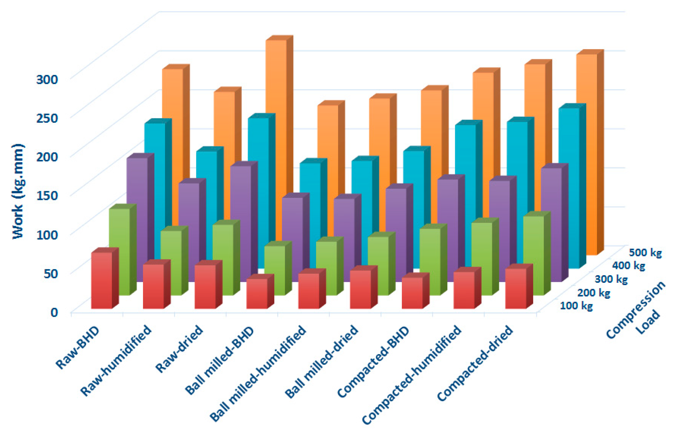 Marinedrugs 18 00115 g009