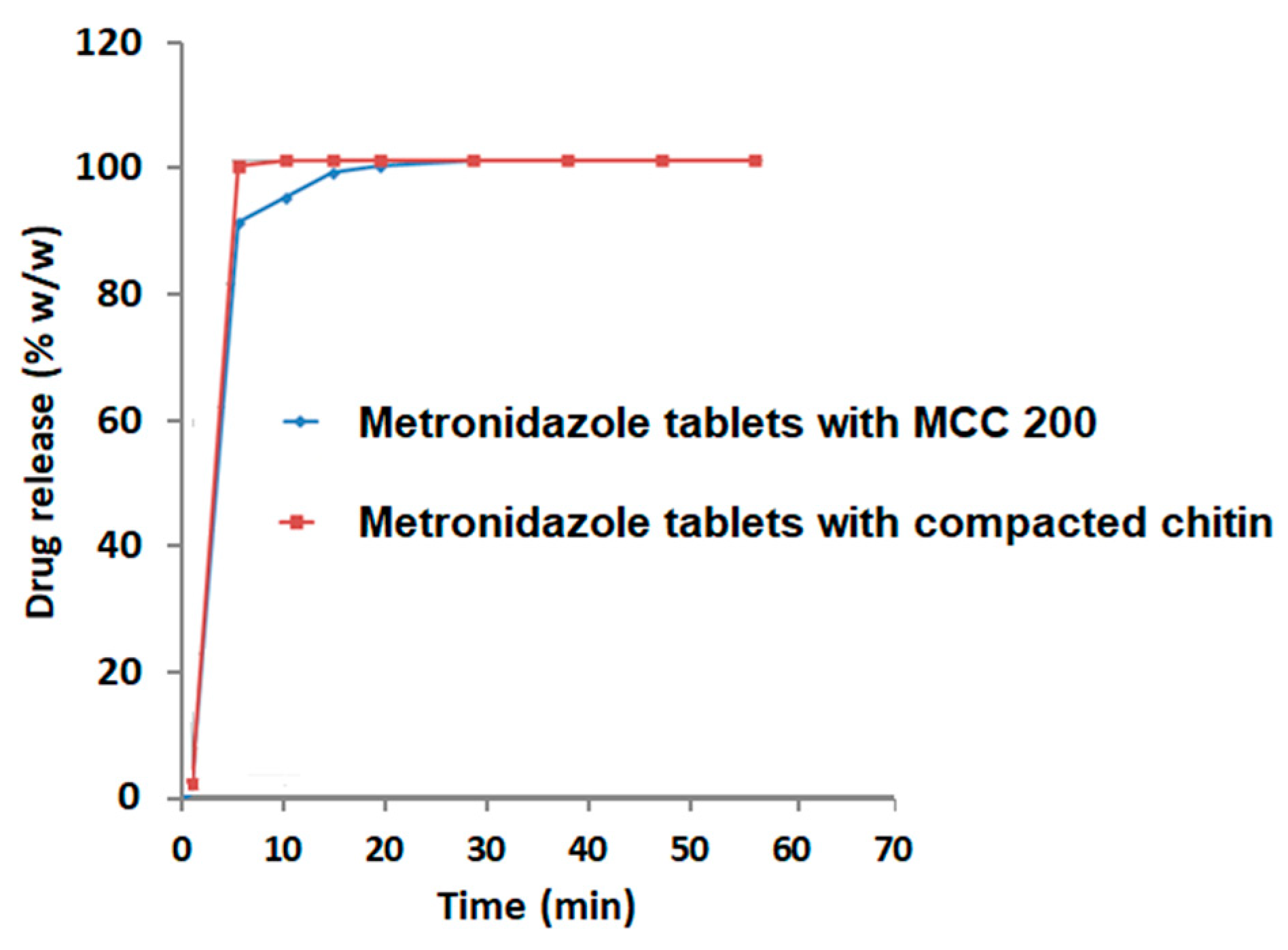 Marinedrugs 18 00115 g010