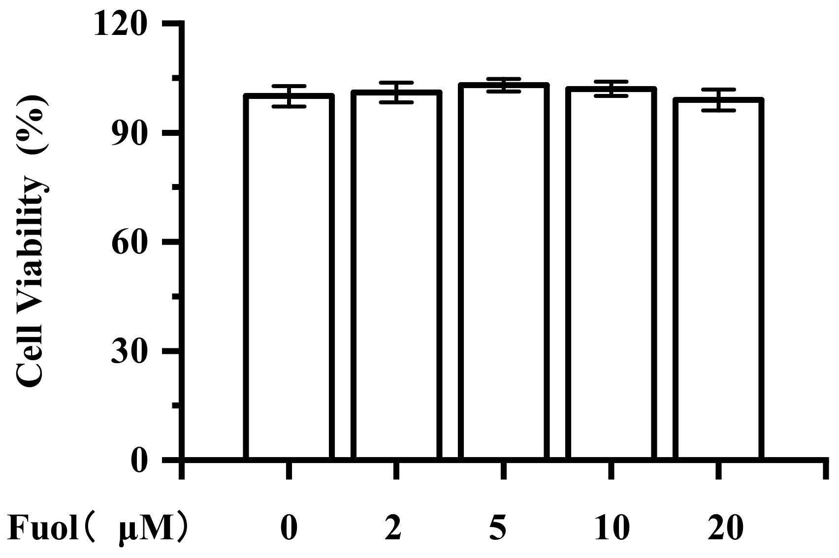 Marinedrugs 18 00116 g002 Marinedrugs 18 00116 g002