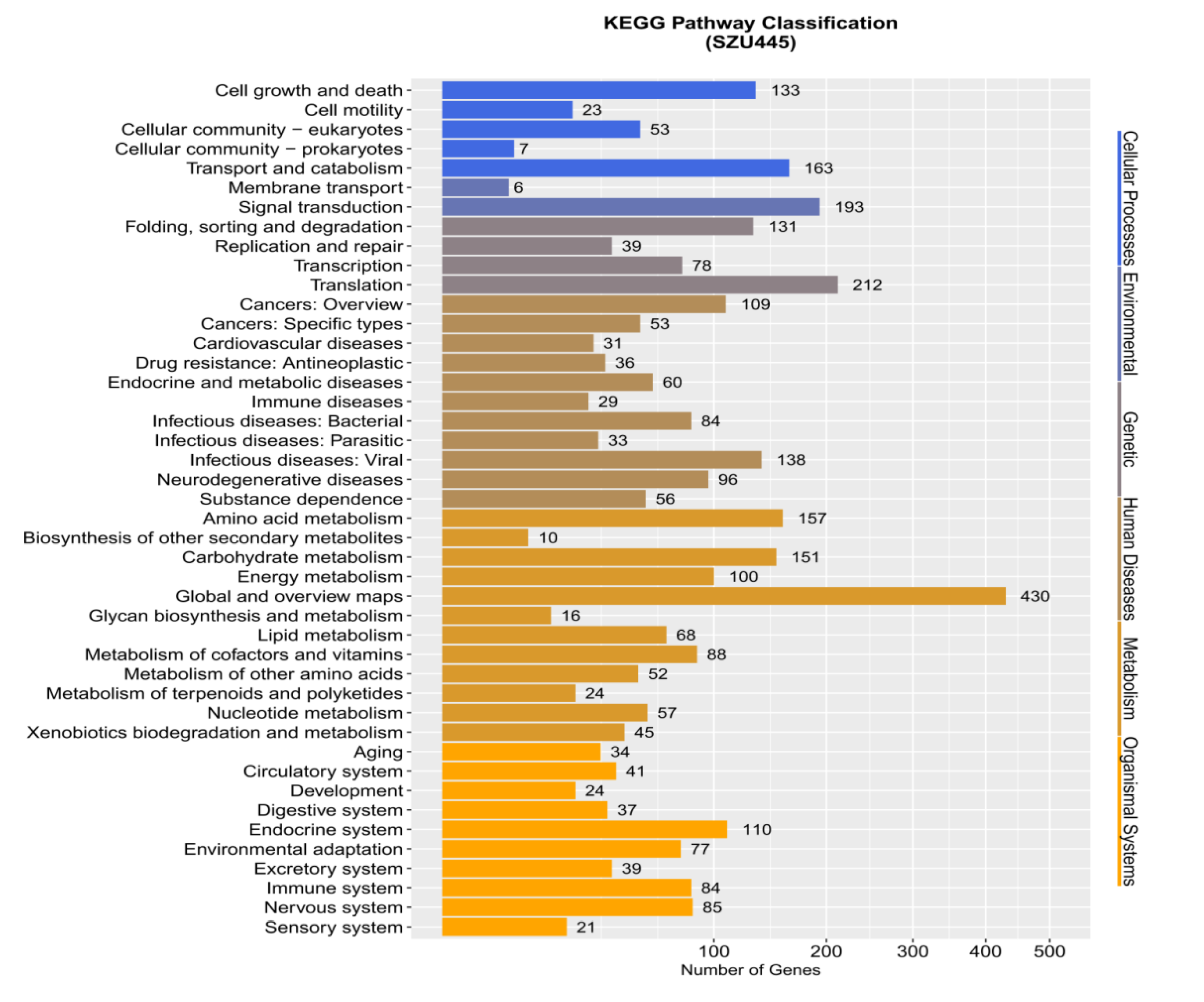 Marinedrugs 18 00118 g005