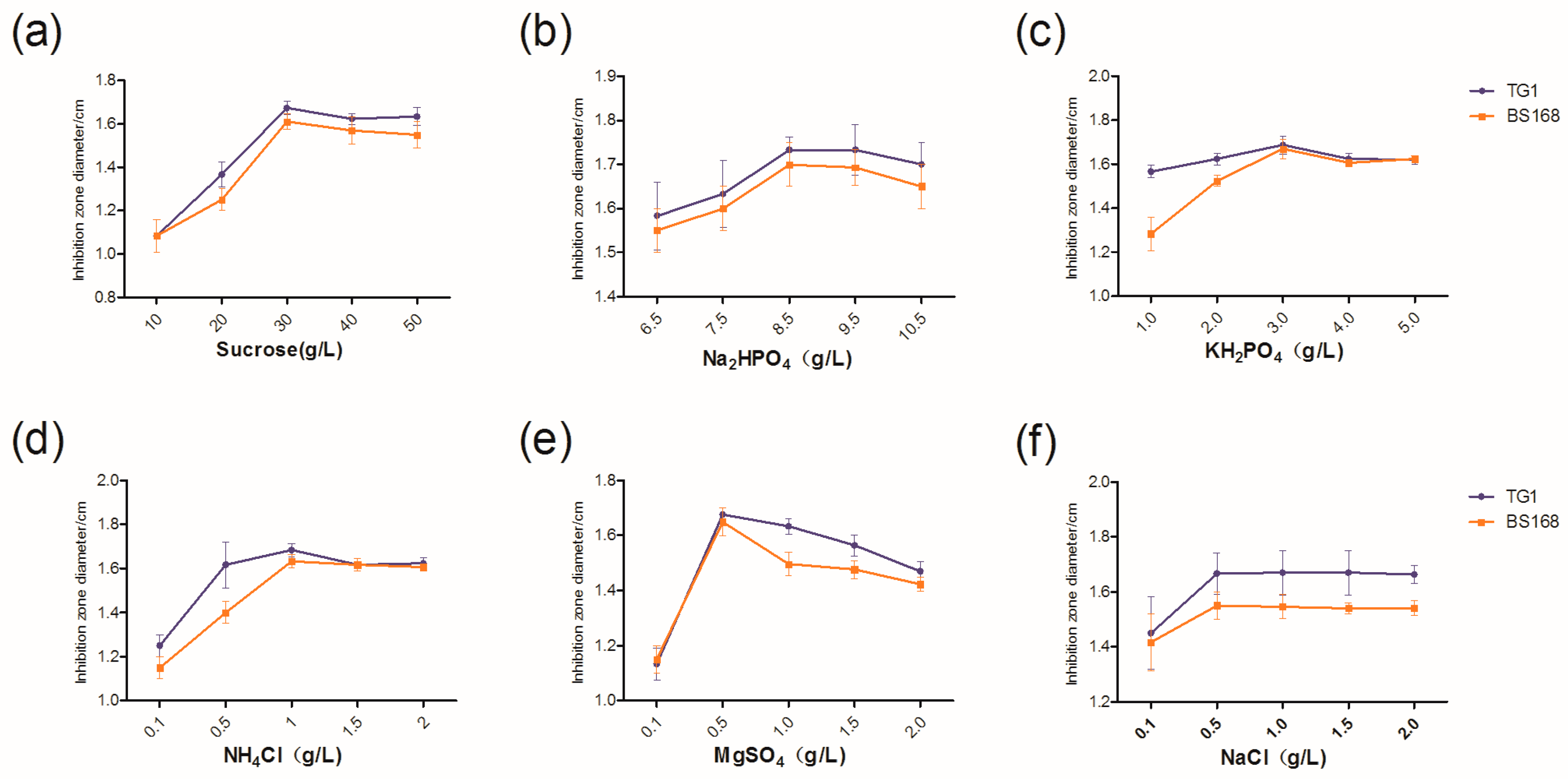 Marinedrugs 18 00119 g002