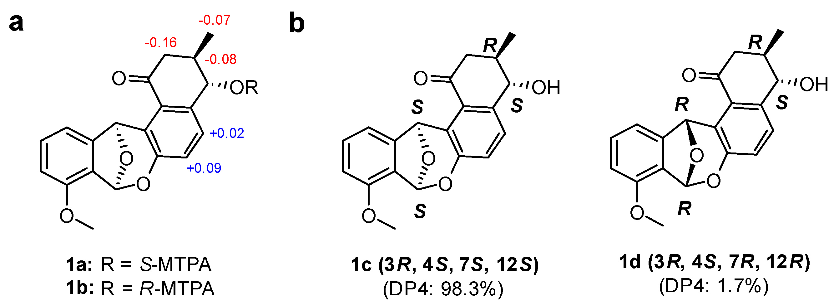 Marinedrugs 18 00121 g004