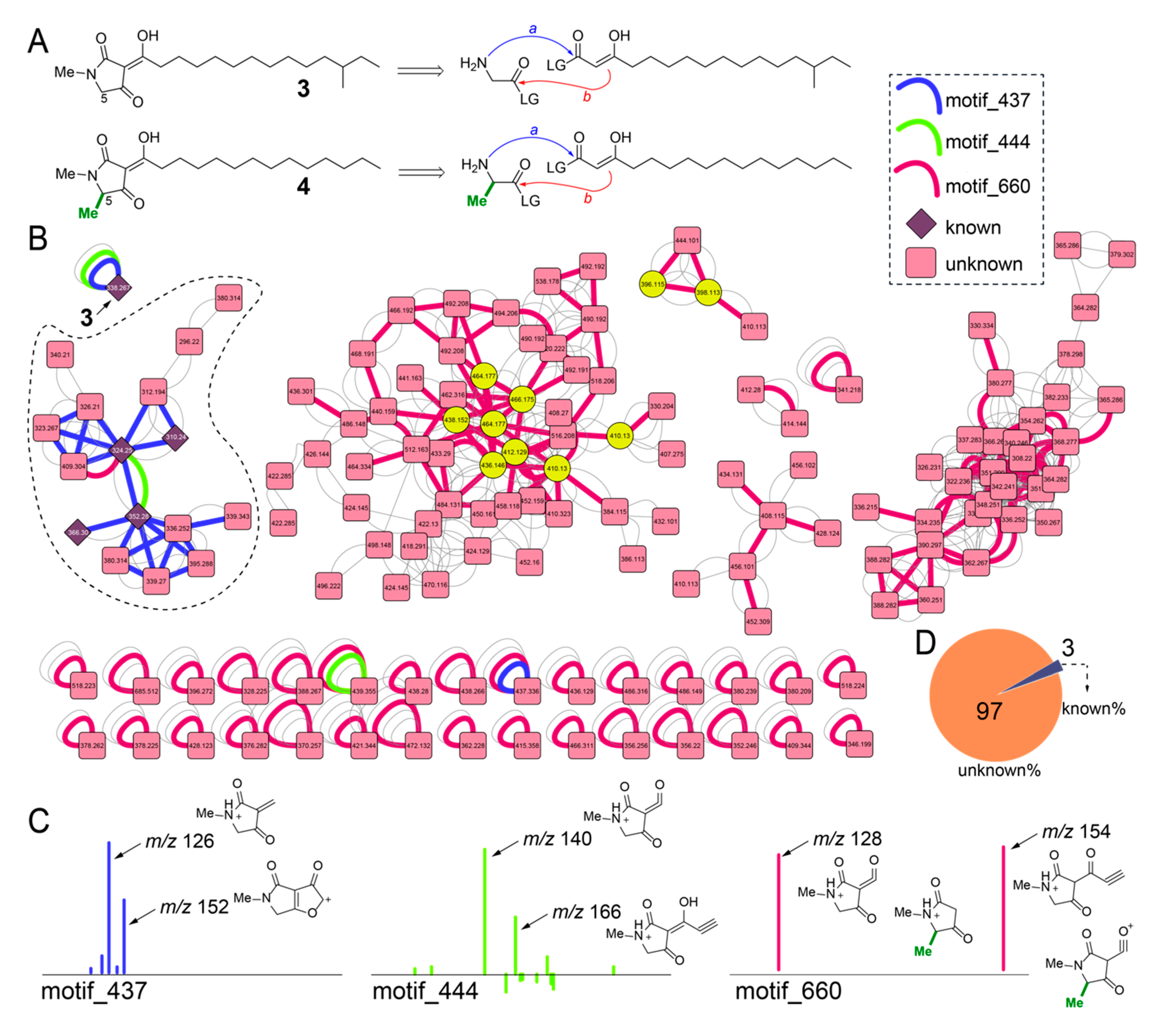 Marinedrugs 18 00124 g006 Marinedrugs 18 00124 g006