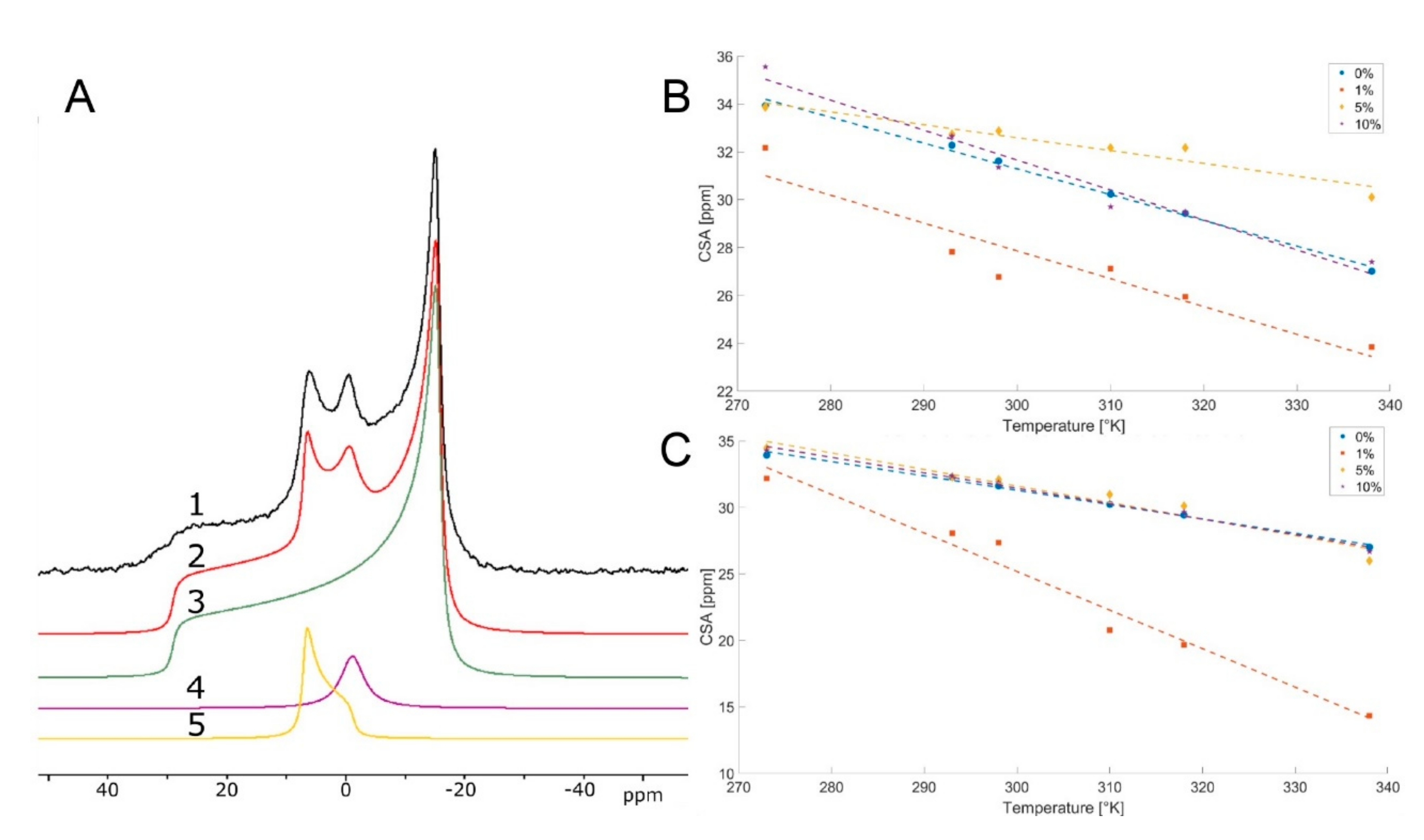Marinedrugs 18 00125 g002