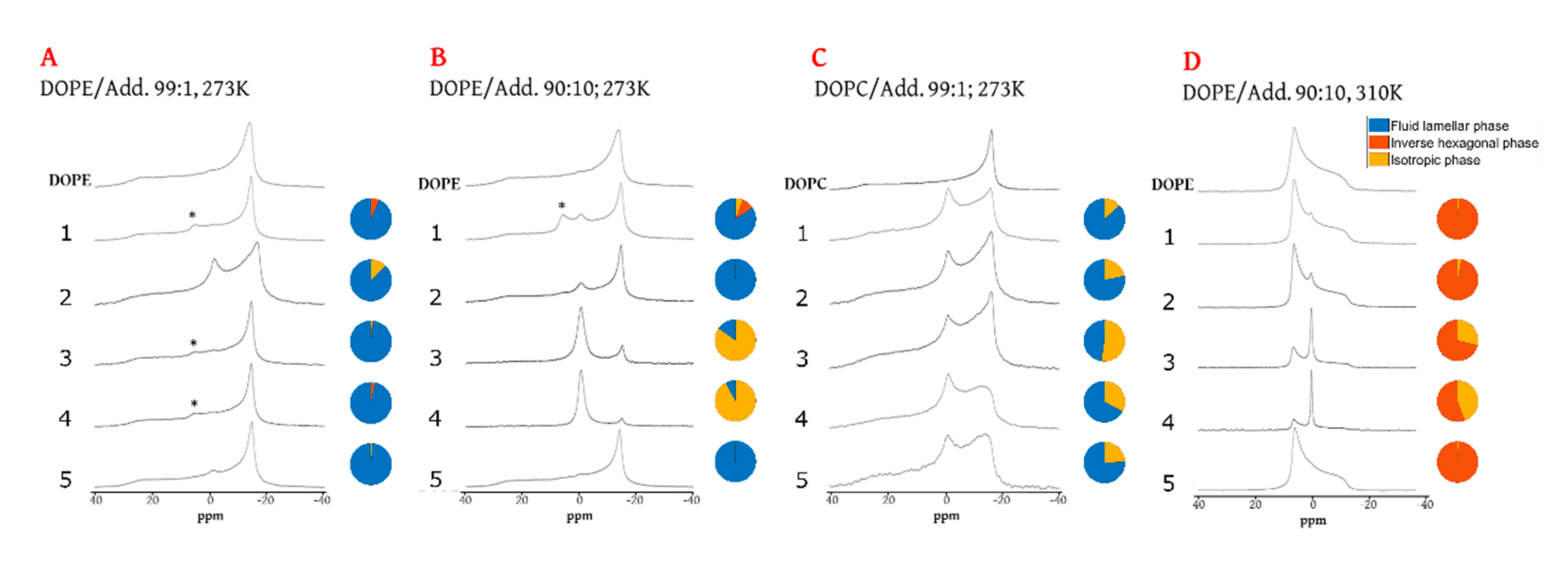 Marinedrugs 18 00125 g003