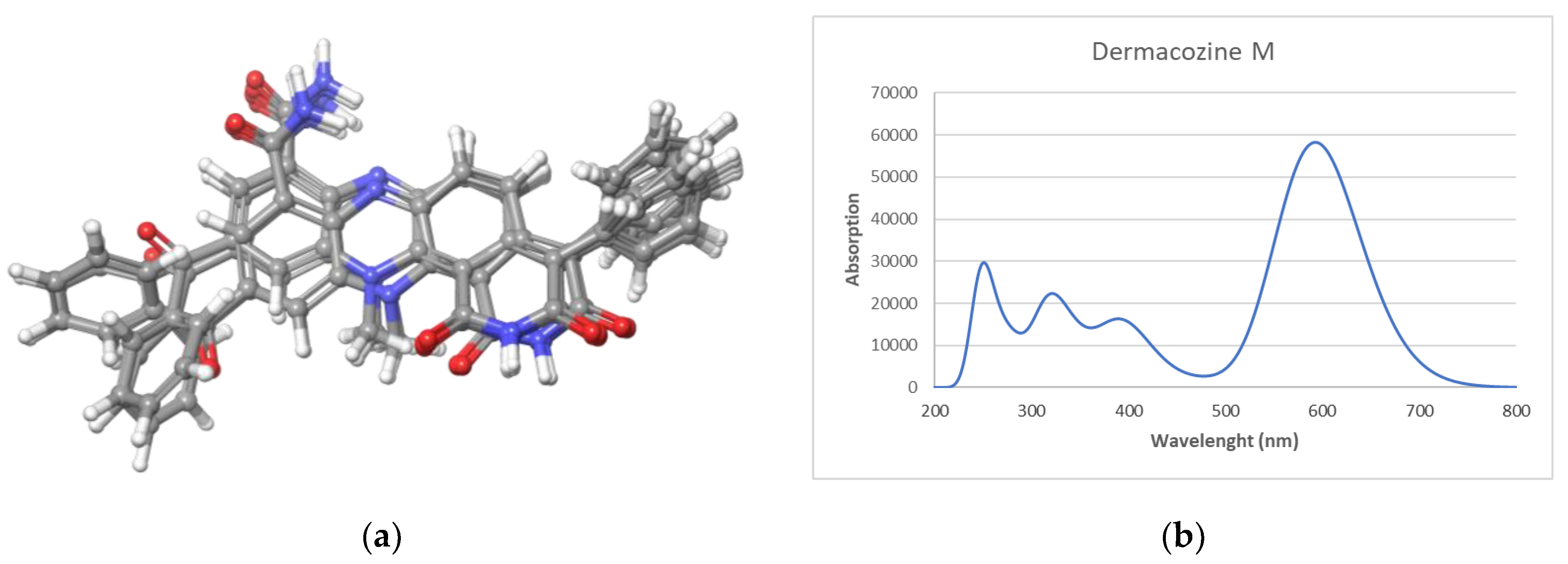 Marinedrugs 18 00131 g003 Marinedrugs 18 00131 g003
