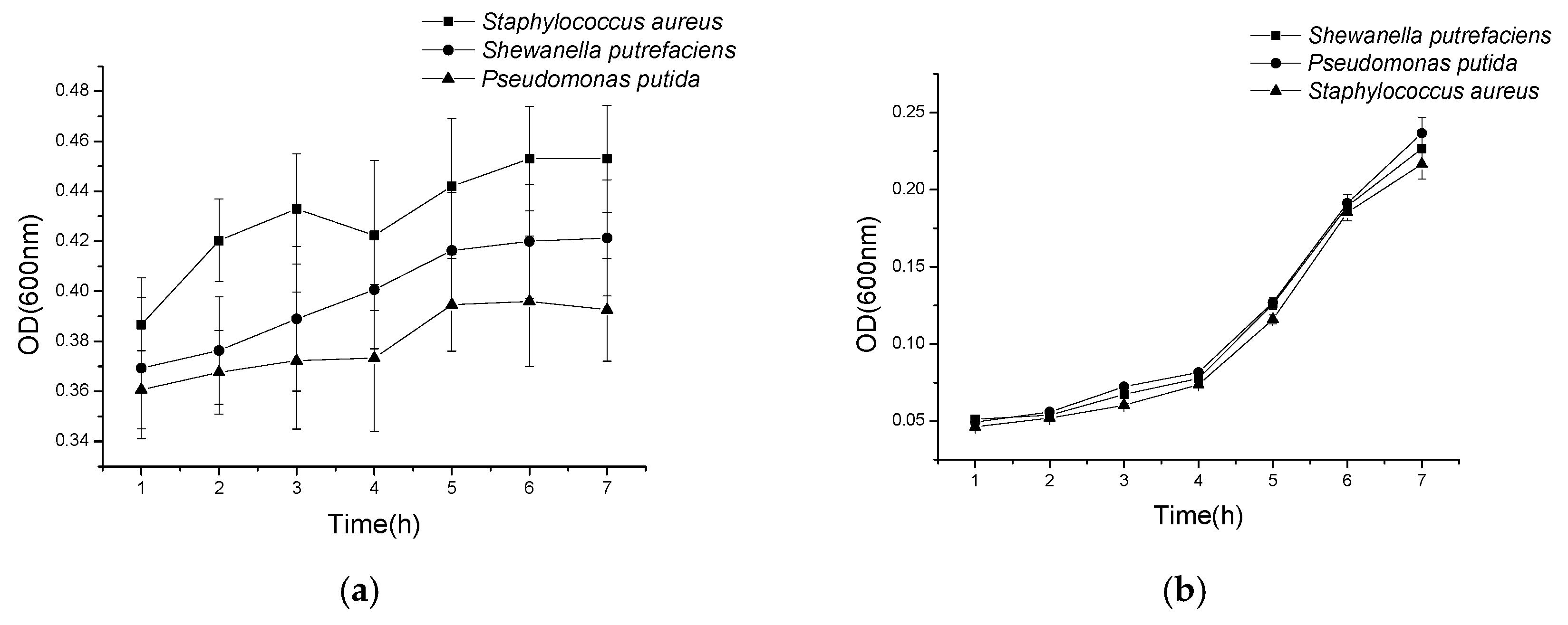 Marinedrugs 18 00133 g005