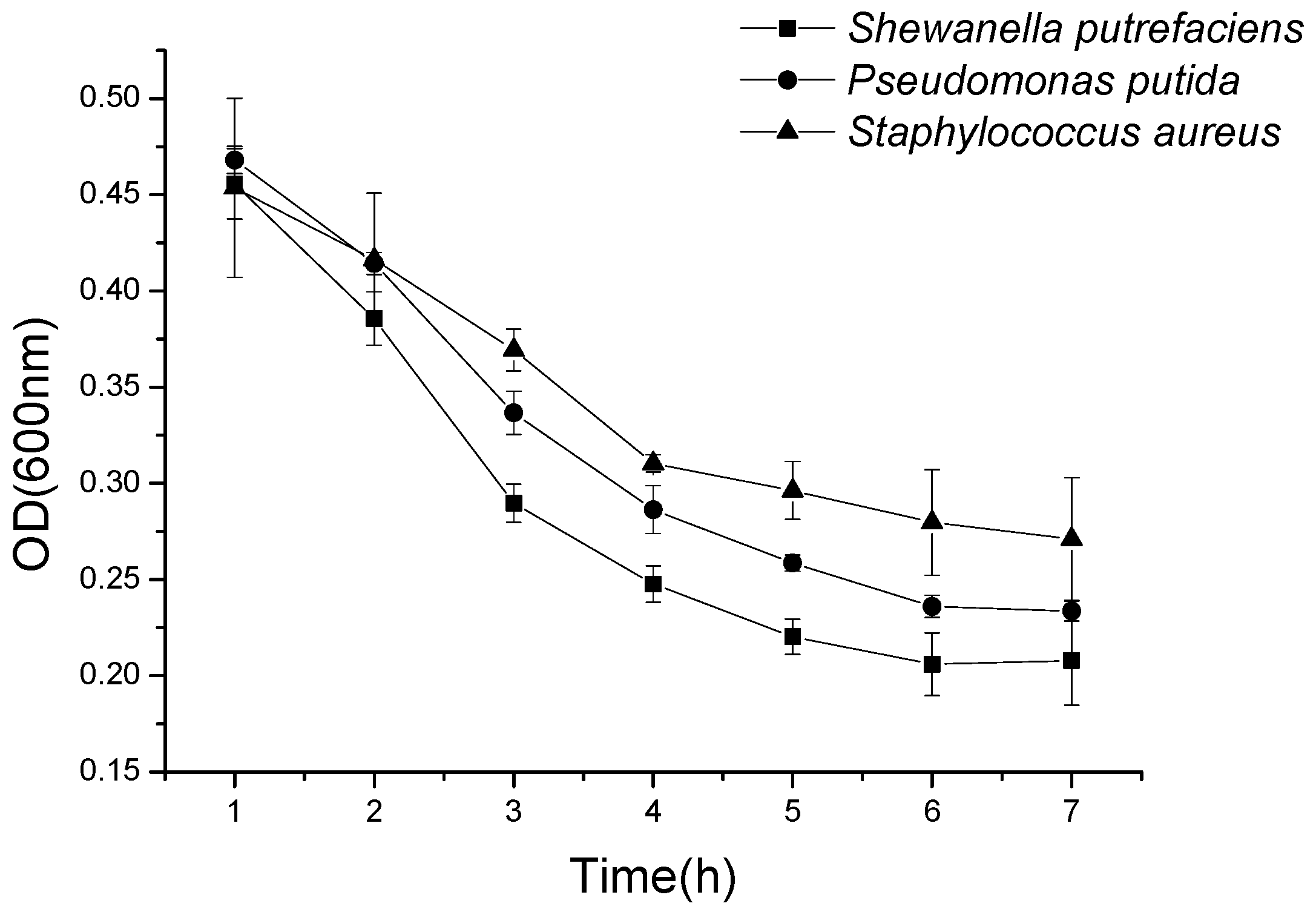 Marinedrugs 18 00133 g008