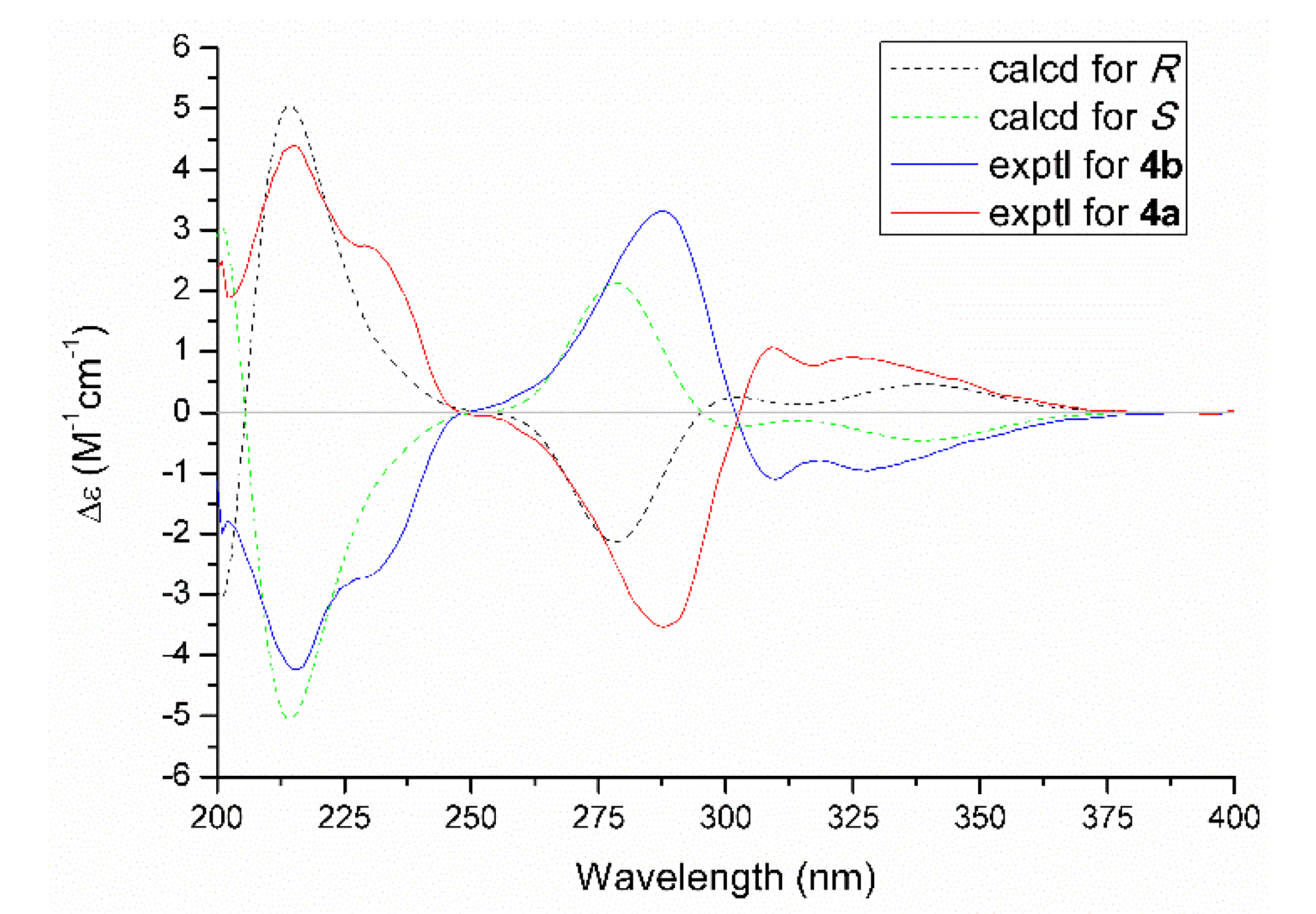 Marinedrugs 18 00134 g006 Marinedrugs 18 00134 g006