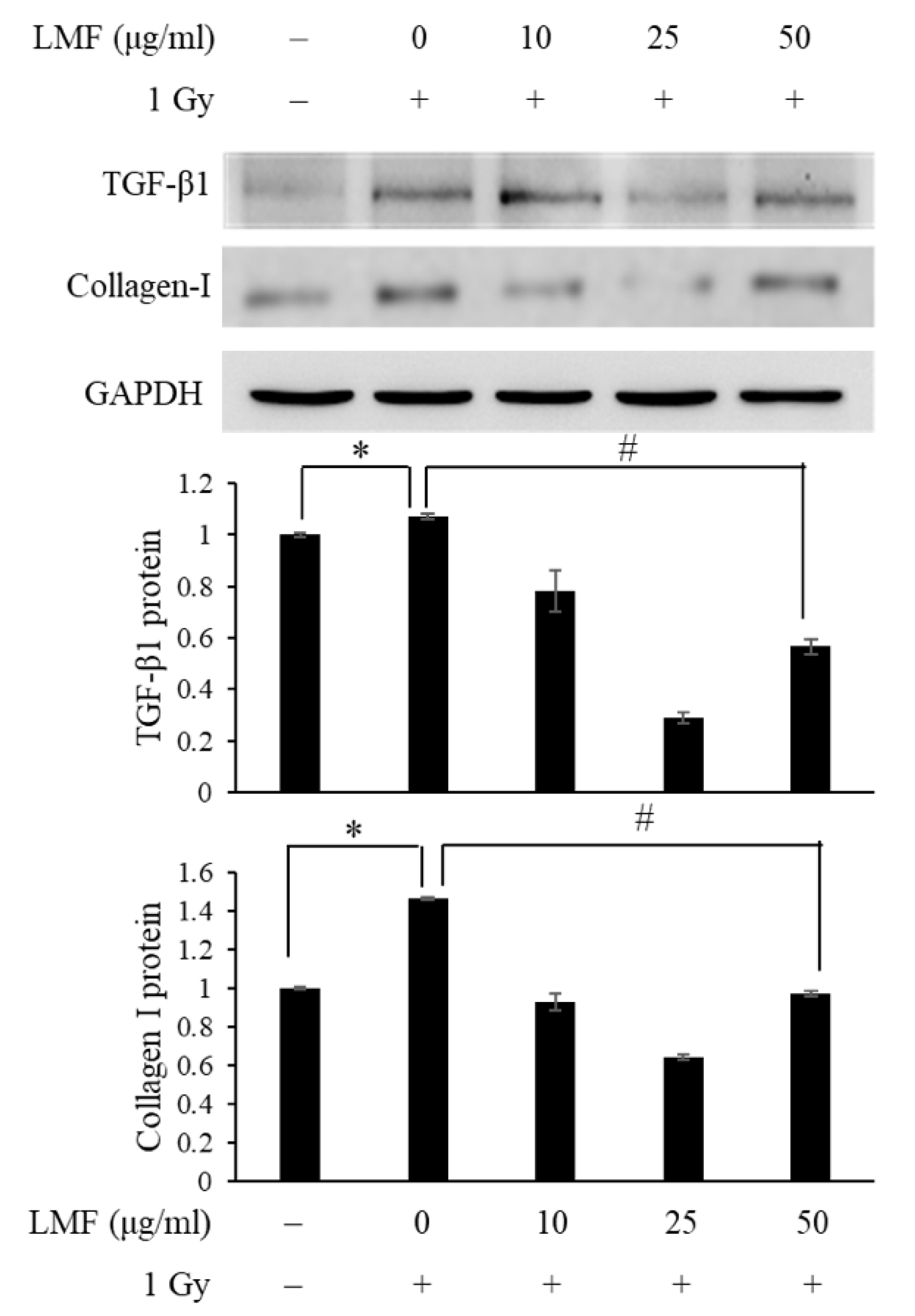 Marinedrugs 18 00136 g007