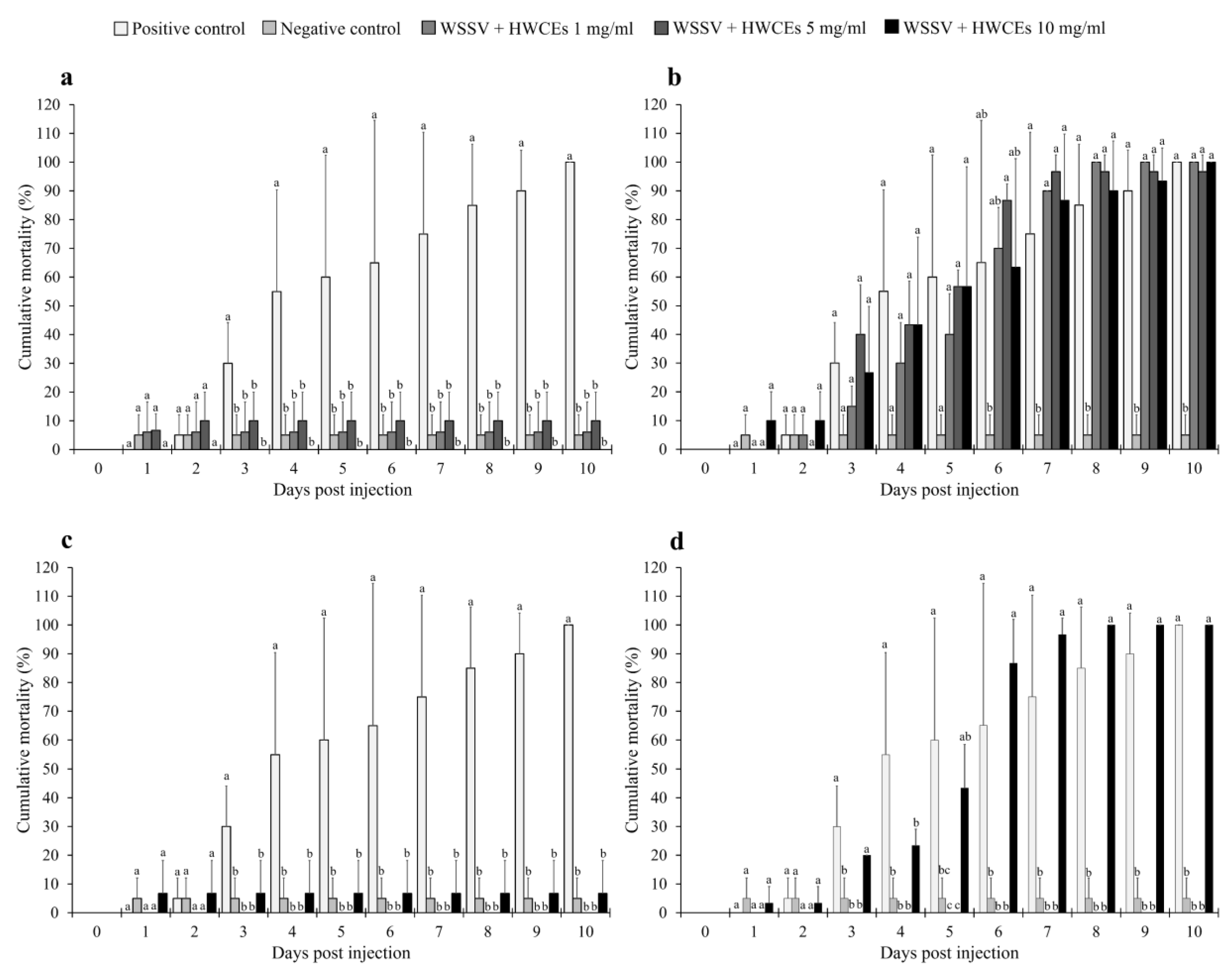Marinedrugs 18 00140 g003