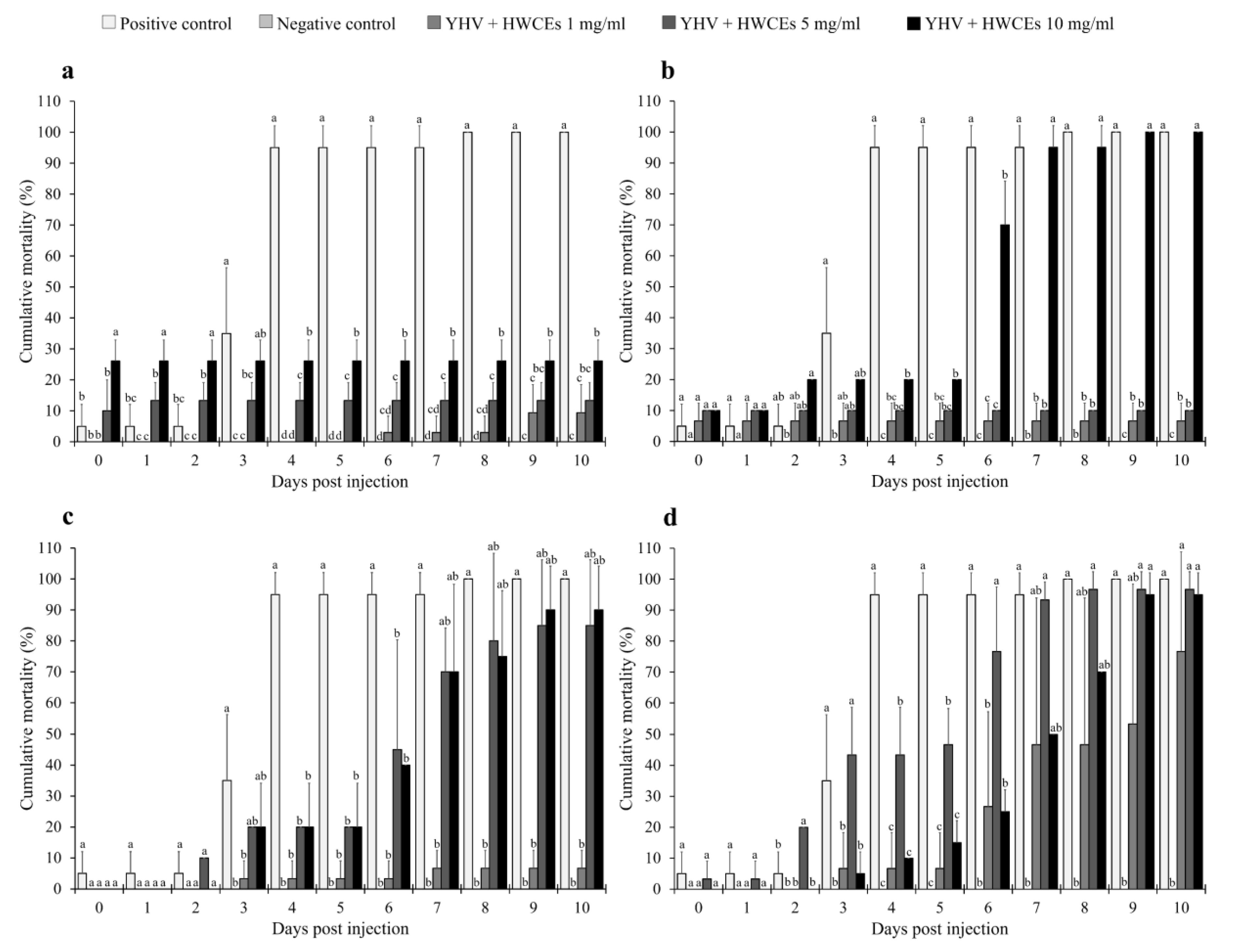 Marinedrugs 18 00140 g004