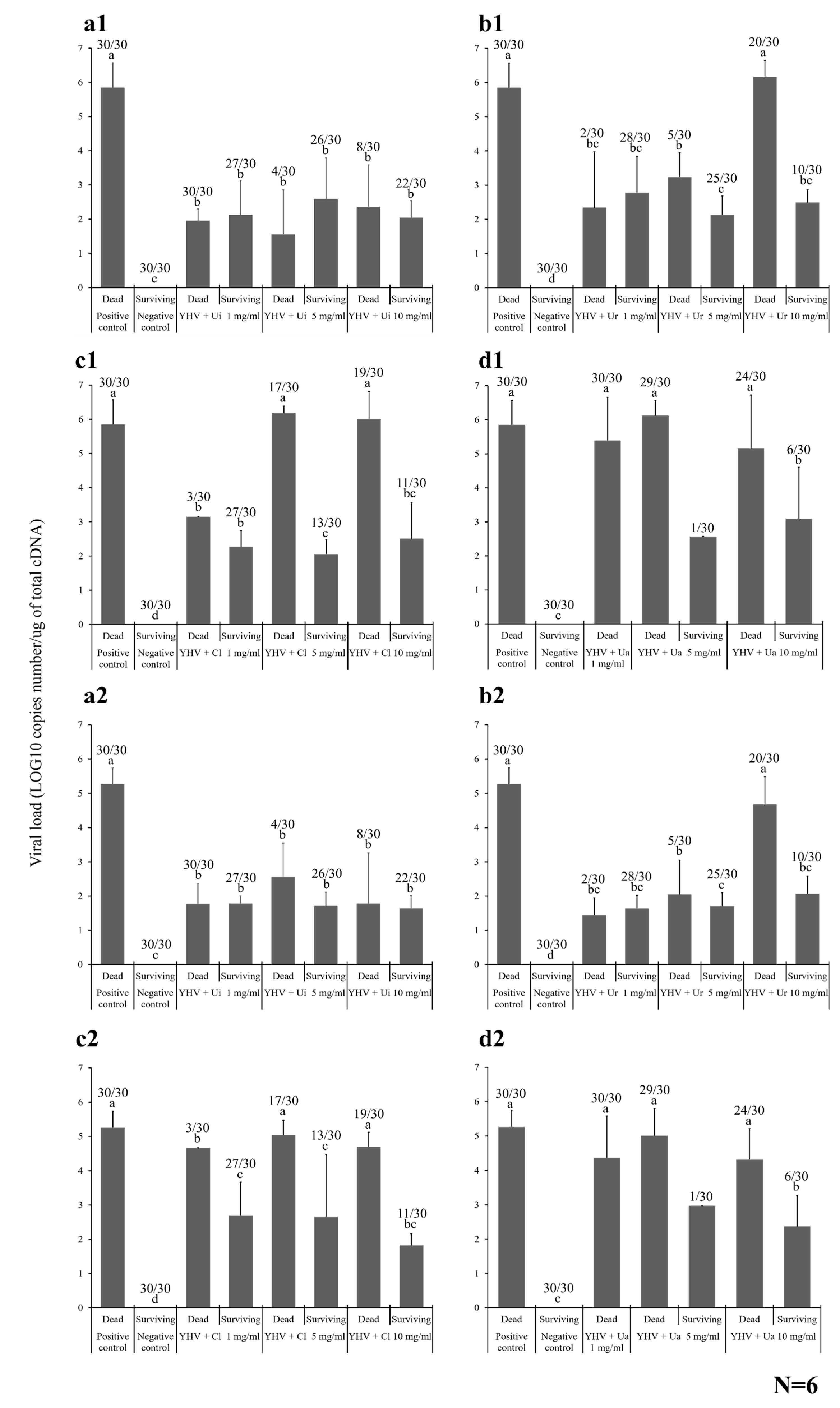Marinedrugs 18 00140 g006