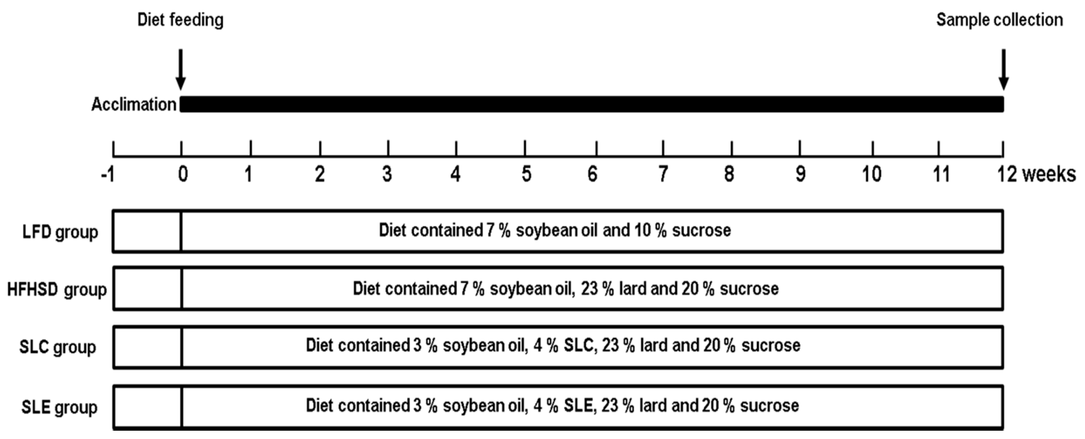 Marinedrugs 18 00148 g001