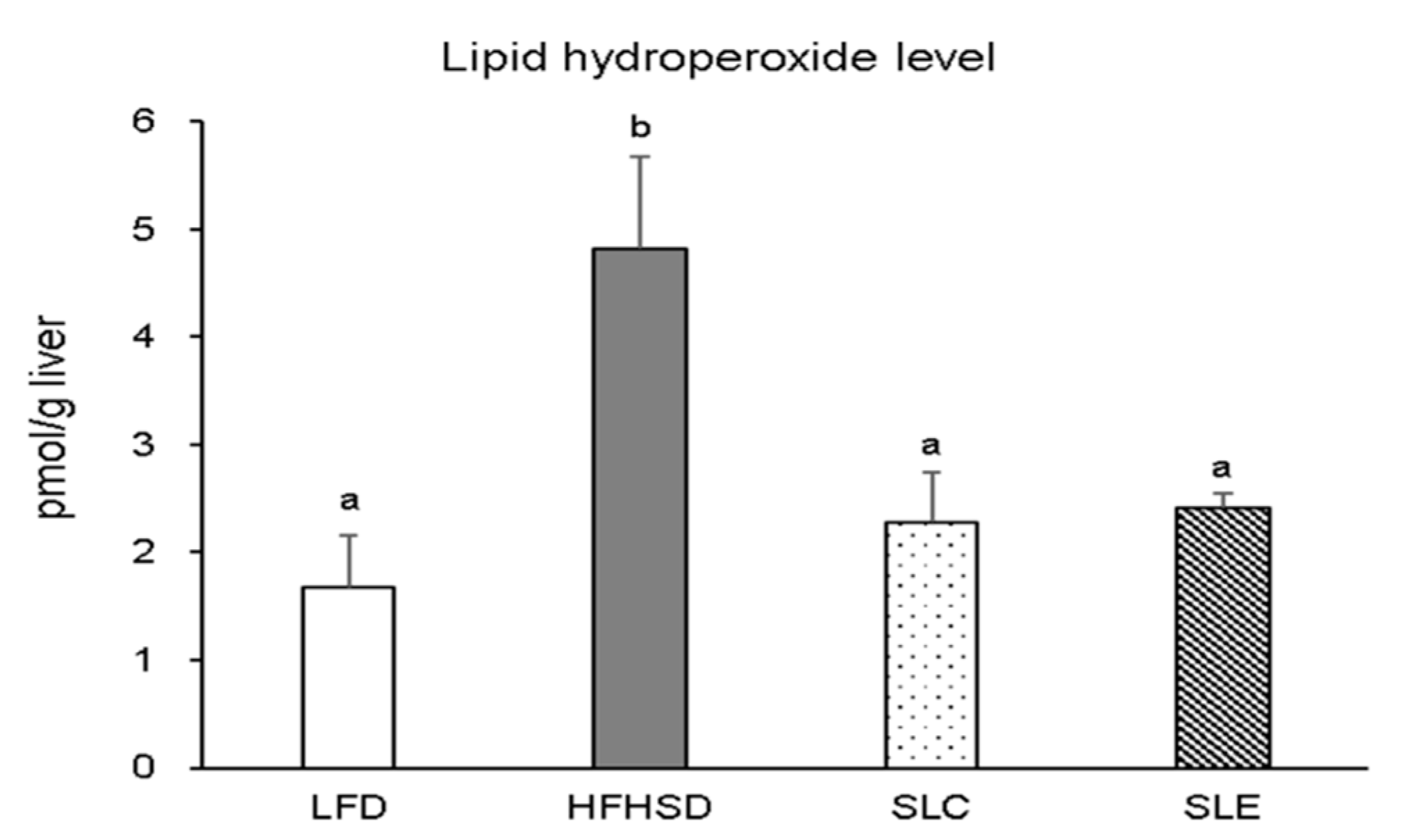 Marinedrugs 18 00148 g002