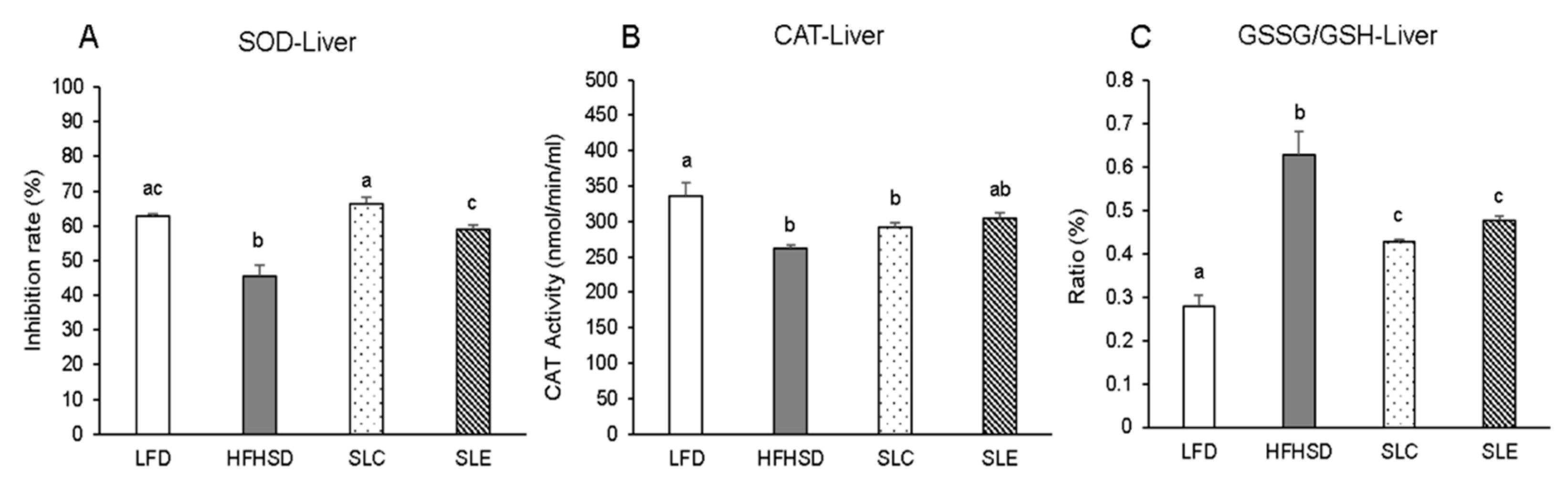 Marinedrugs 18 00148 g003