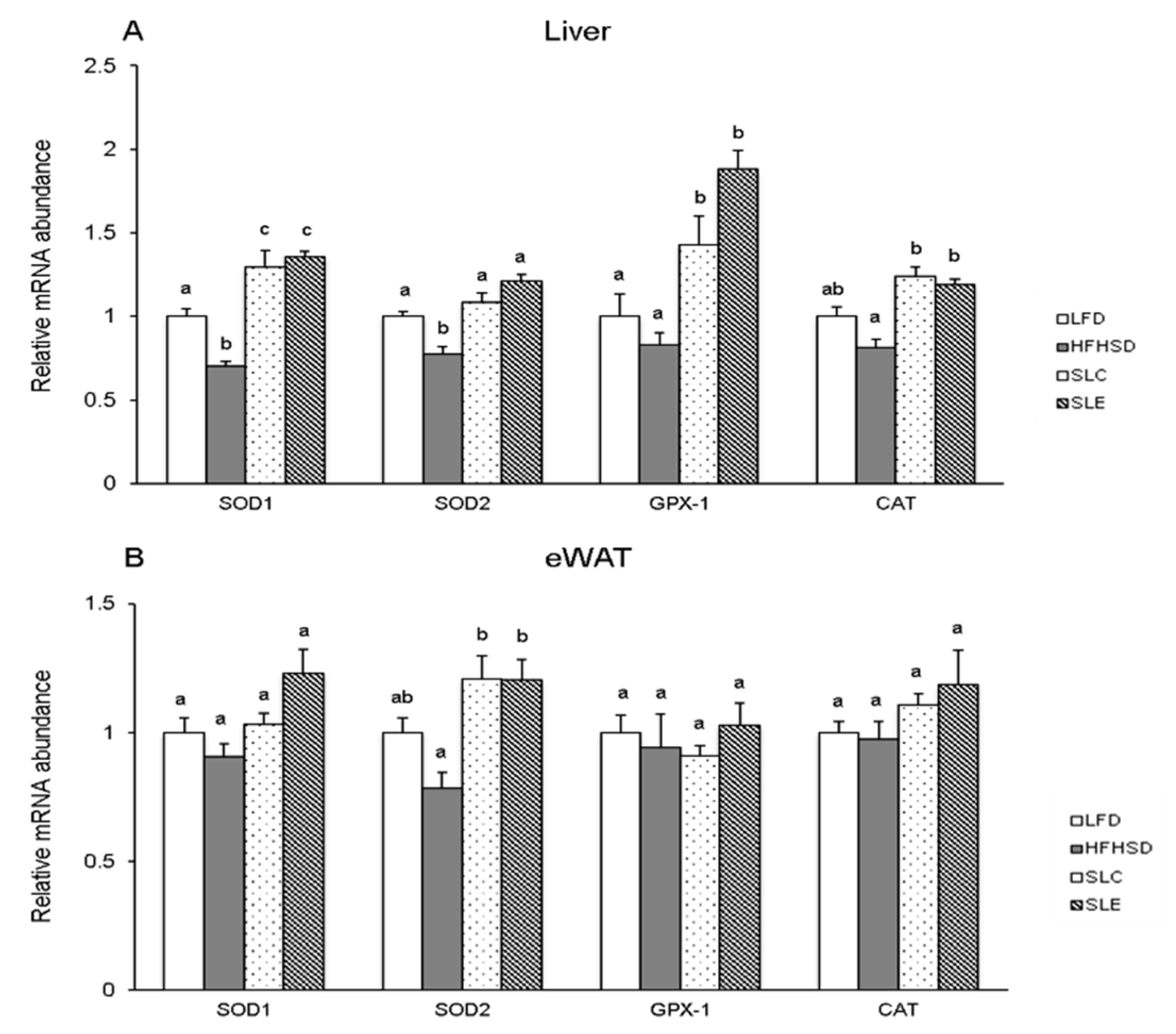 Marinedrugs 18 00148 g005