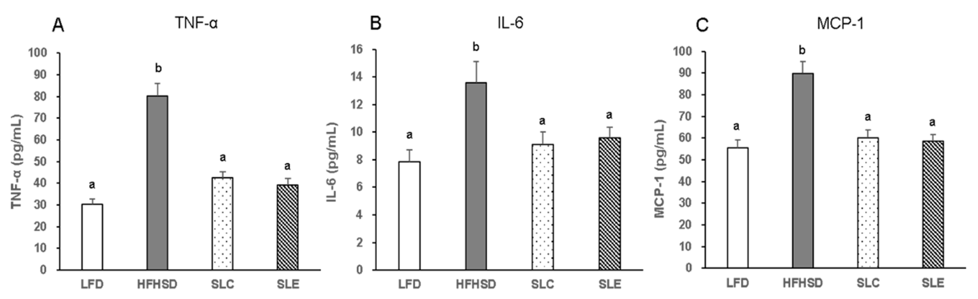 Marinedrugs 18 00148 g006