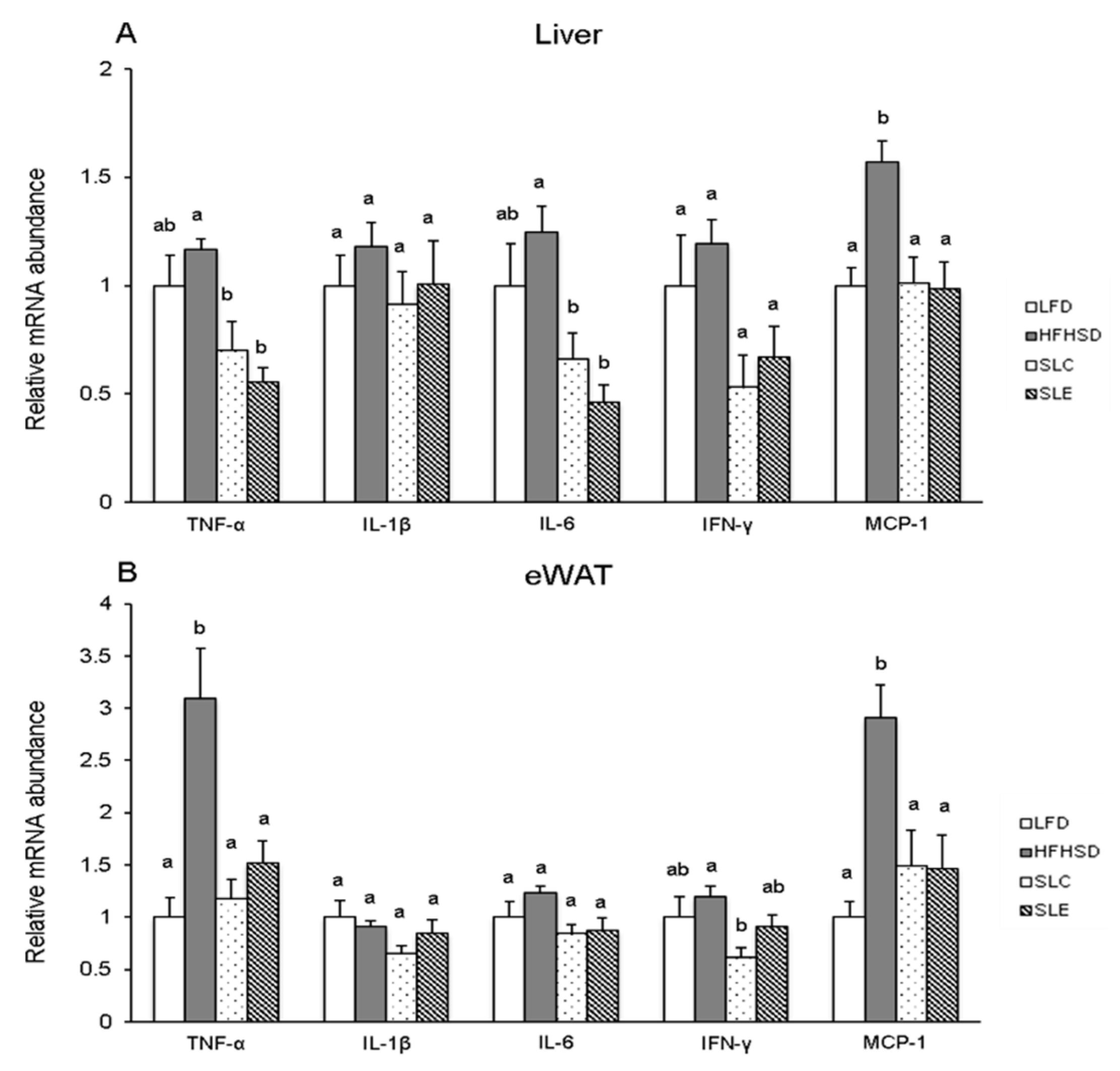 Marinedrugs 18 00148 g007
