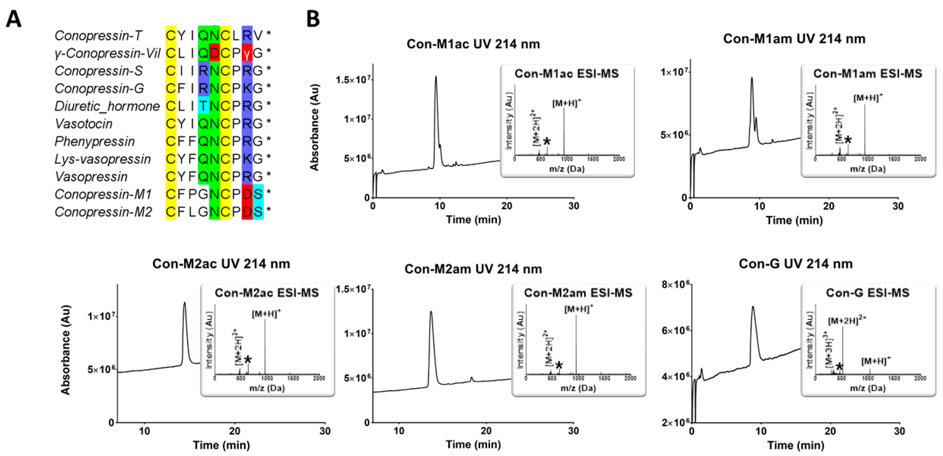 Marinedrugs 18 00150 g001