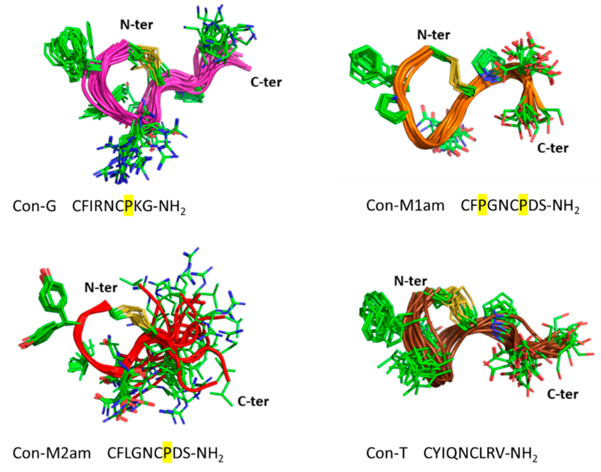Marinedrugs 18 00150 g002