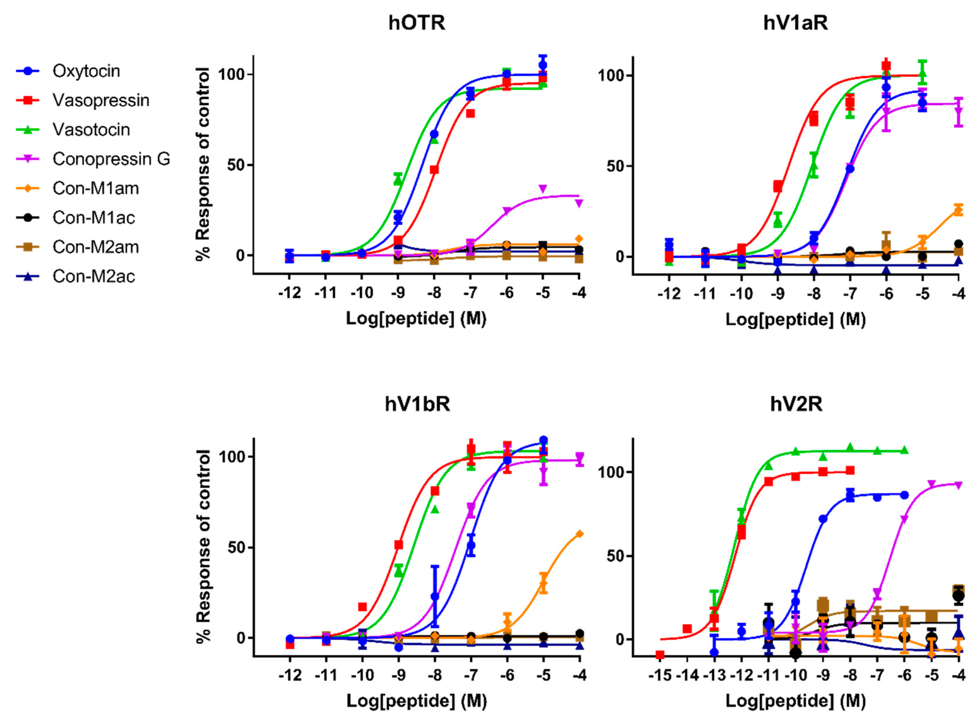 Marinedrugs 18 00150 g003