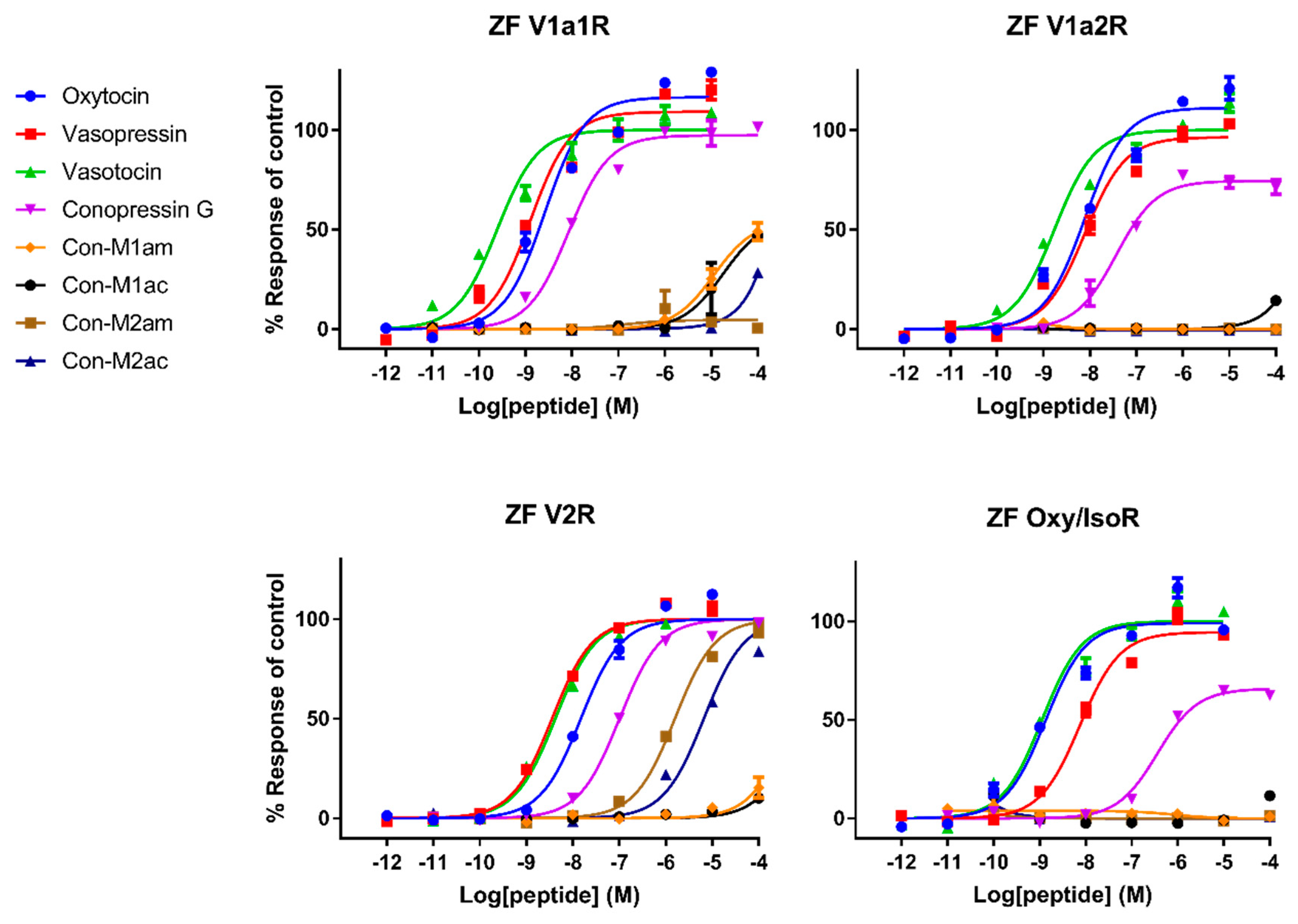 Marinedrugs 18 00150 g004
