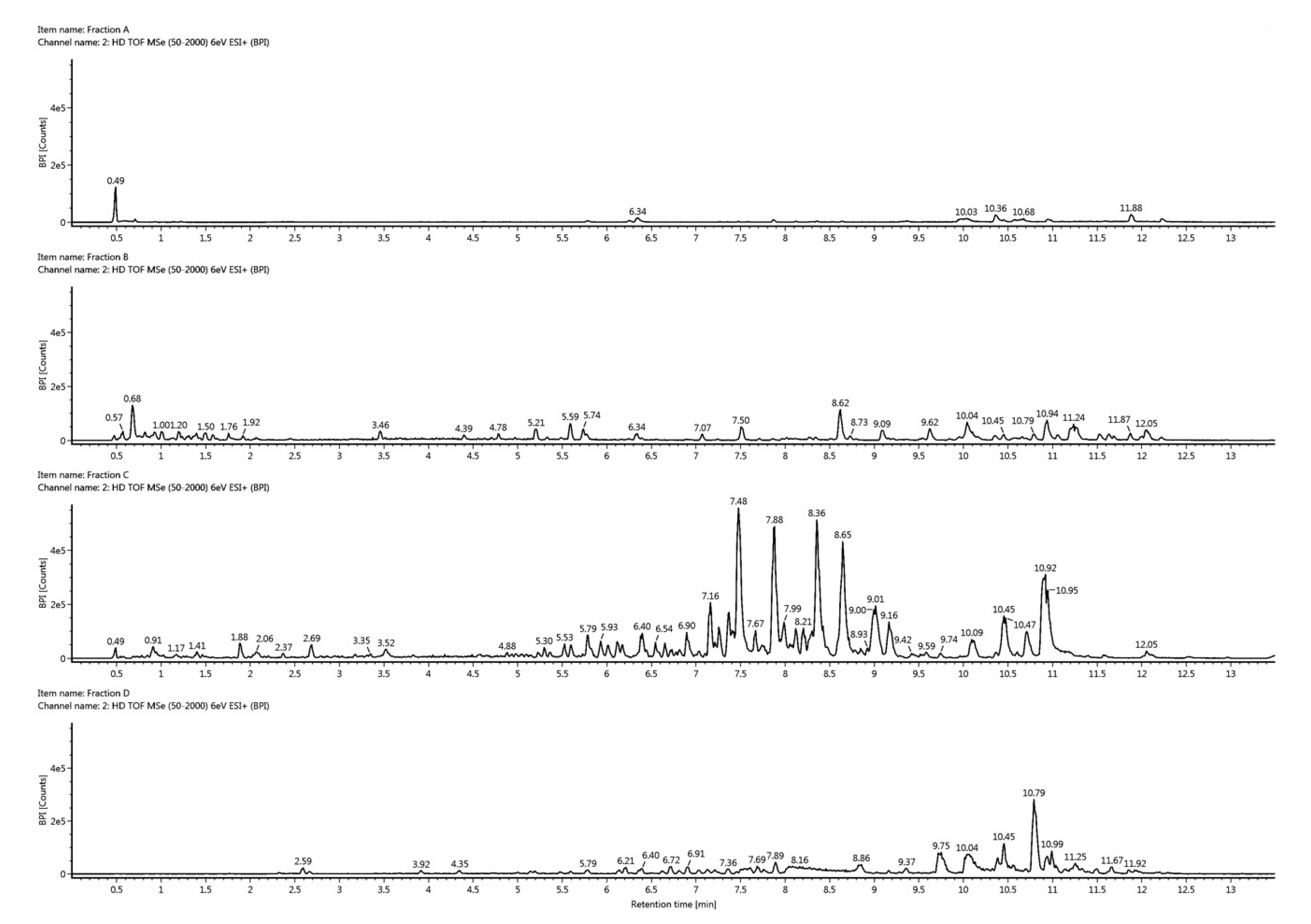 Marinedrugs 18 00166 g003