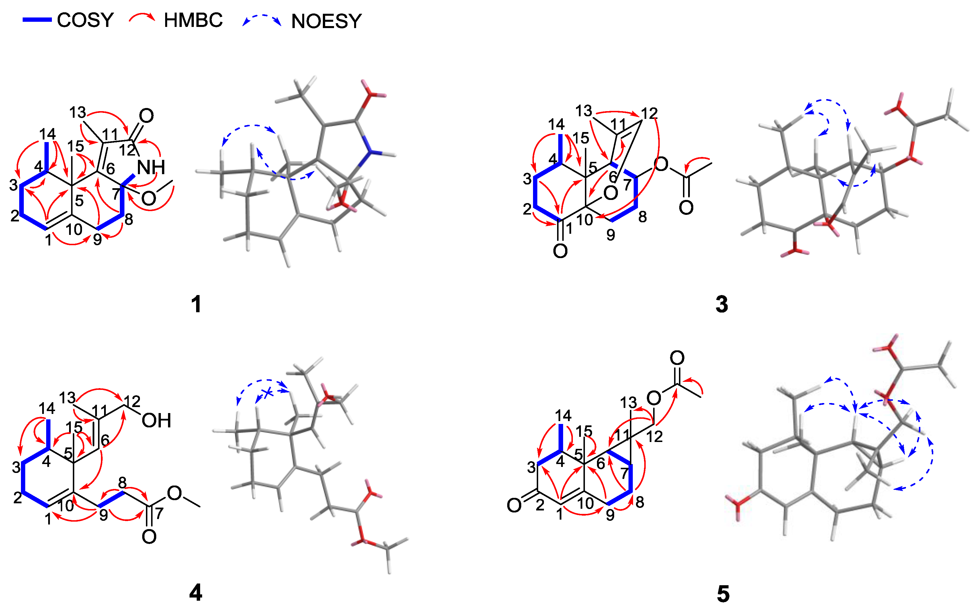 Marinedrugs 18 00171 g002 Marinedrugs 18 00171 g002