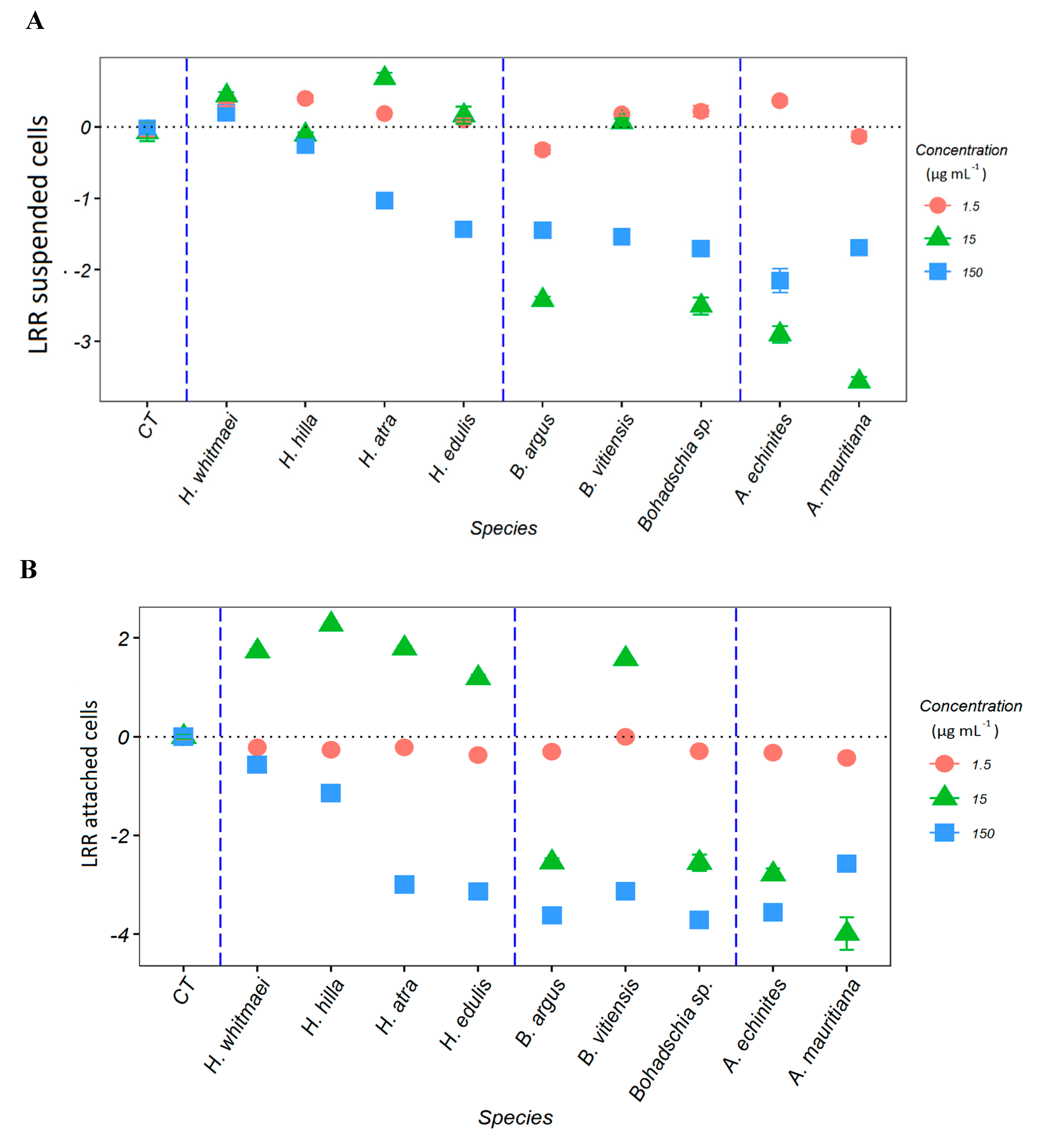 Marinedrugs 18 00181 g003