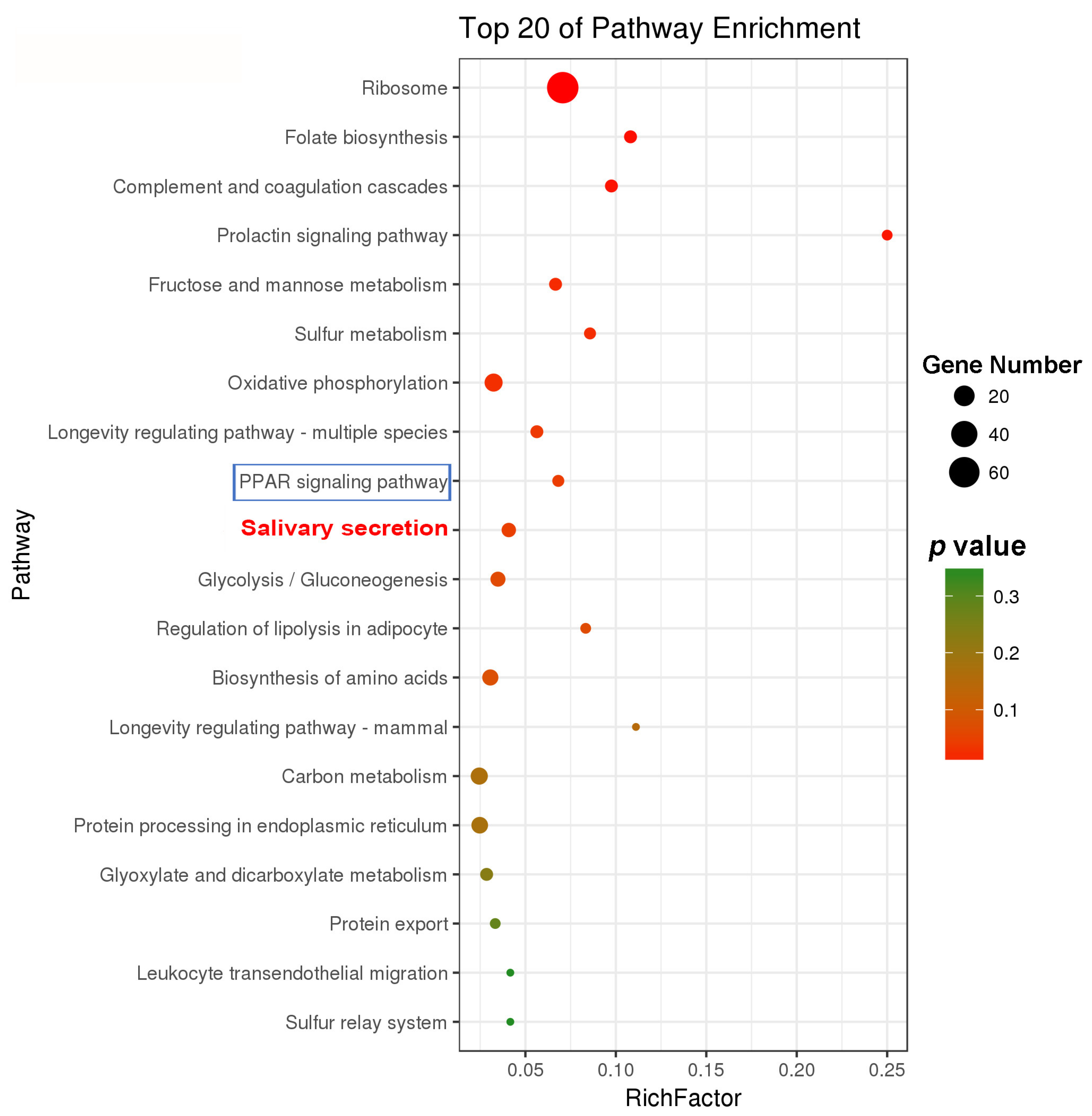 Marinedrugs 18 00186 g007
