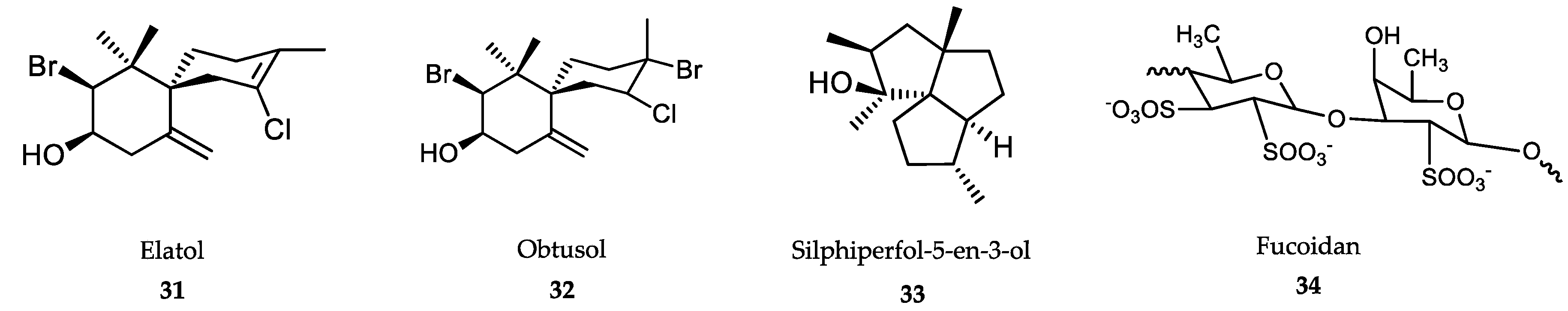 Marinedrugs 18 00187 g008