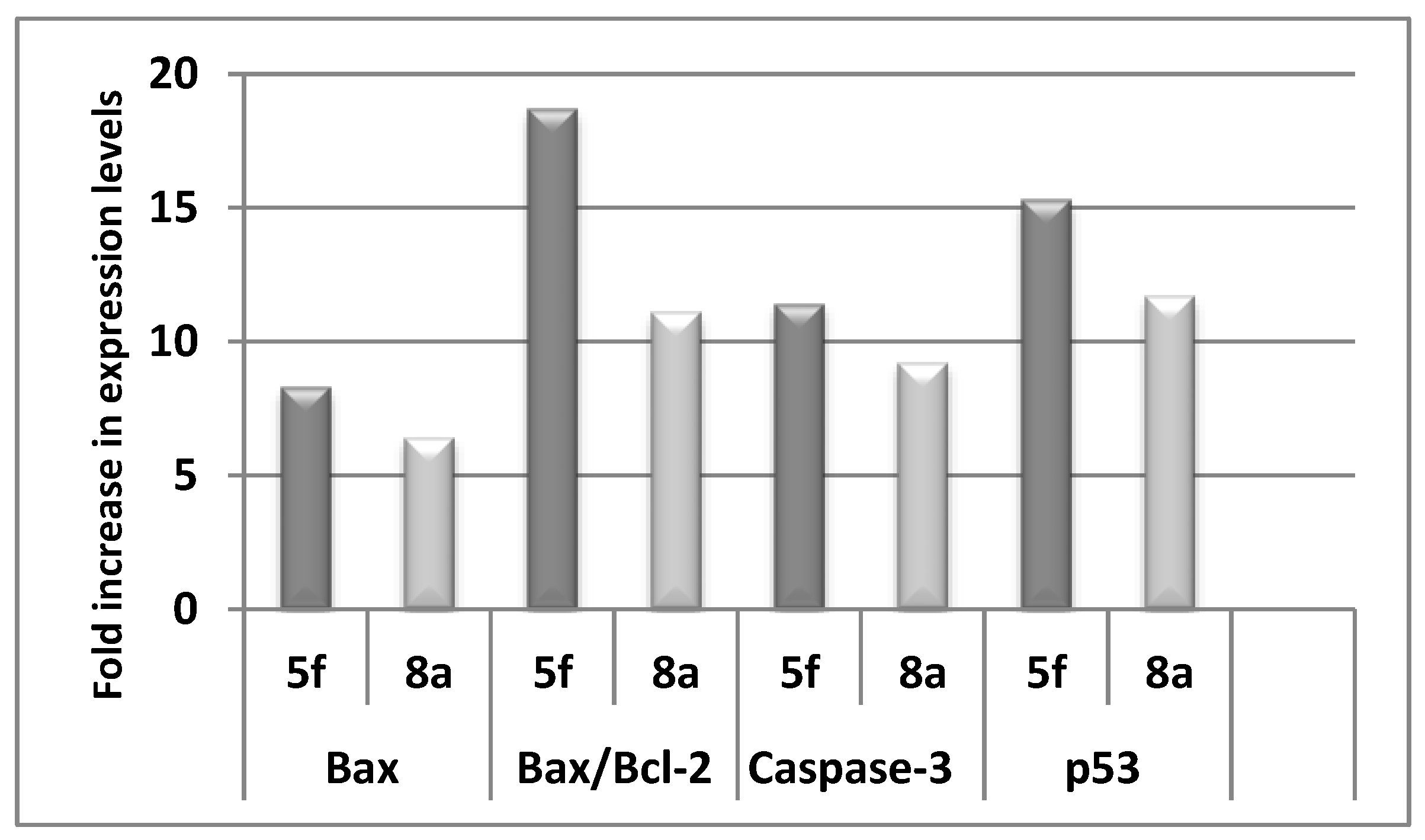 Marinedrugs 18 00190 g003