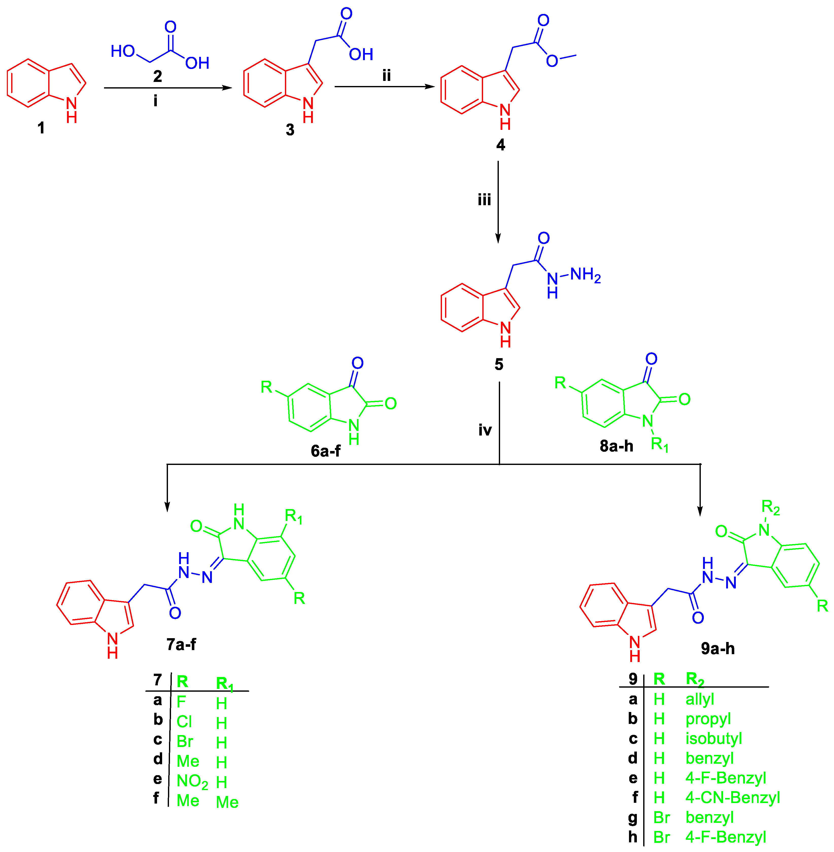 Marinedrugs 18 00190 sch001