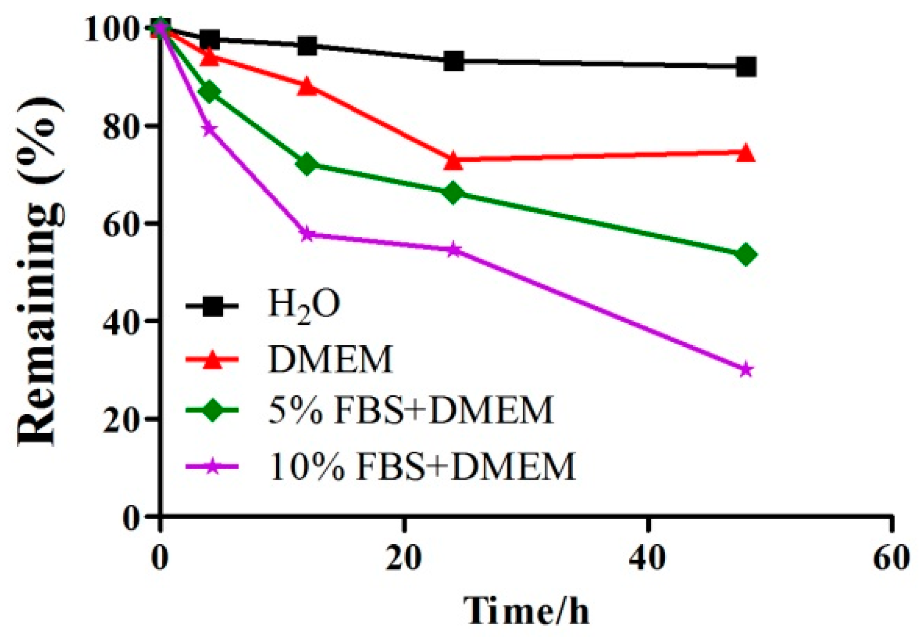 Marinedrugs 18 00195 g001