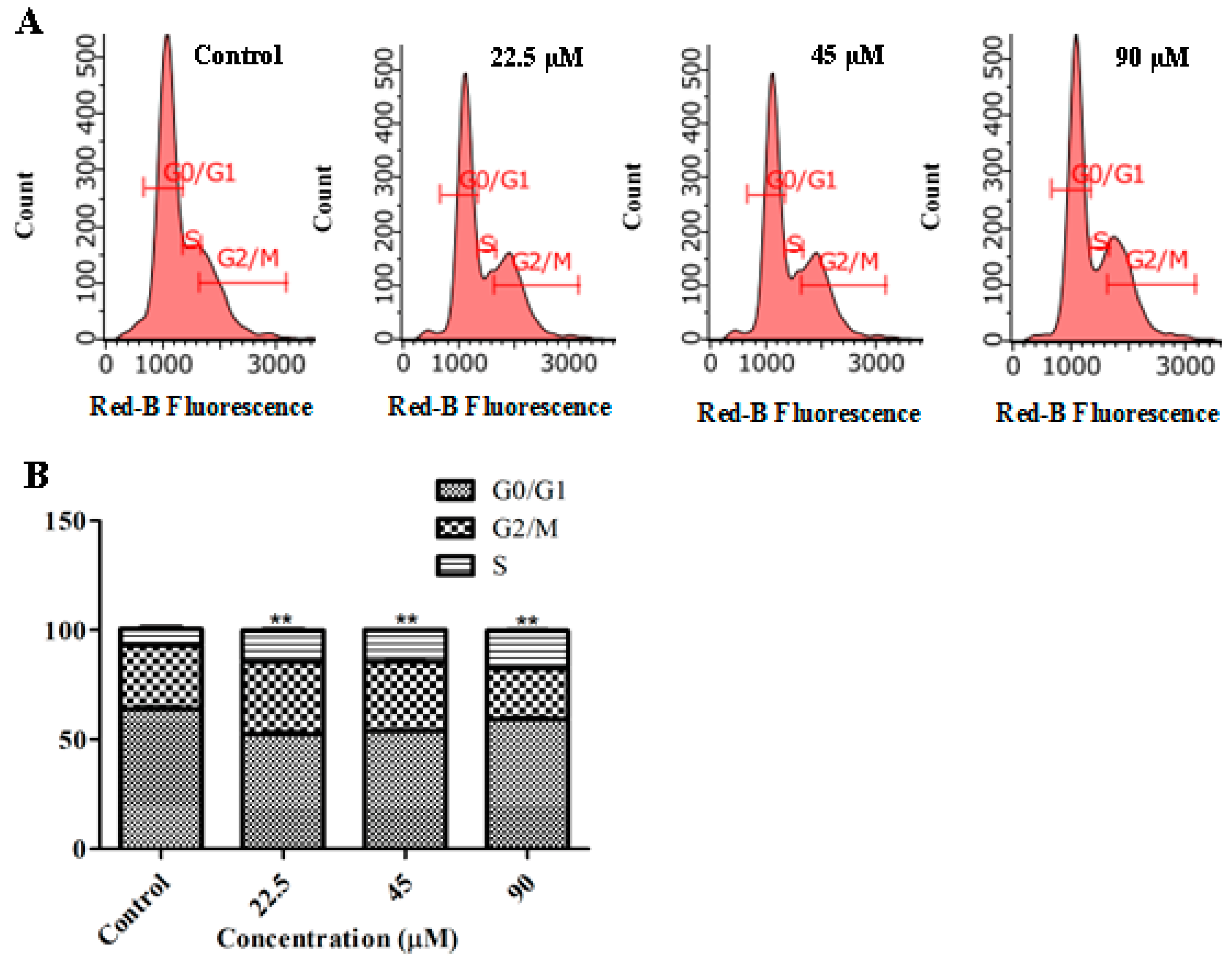 Marinedrugs 18 00195 g004