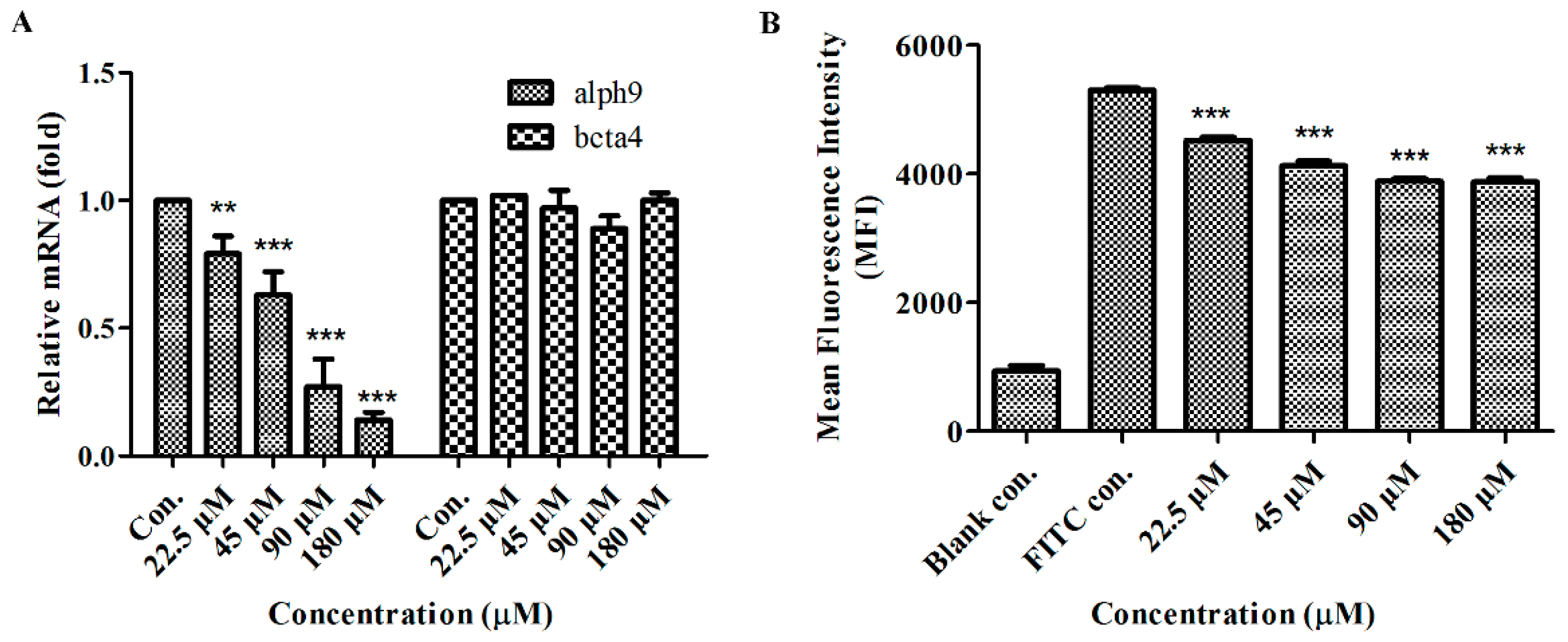 Marinedrugs 18 00195 g008