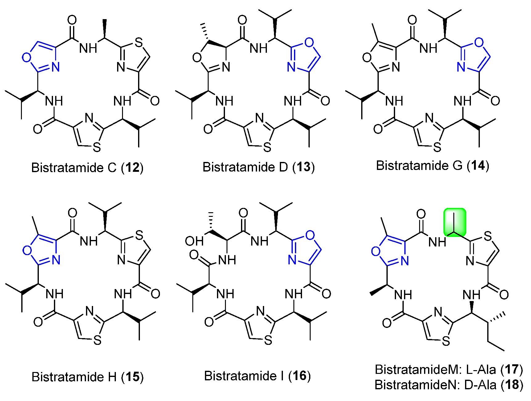 Marinedrugs 18 00203 g007 Marinedrugs 18 00203 g007