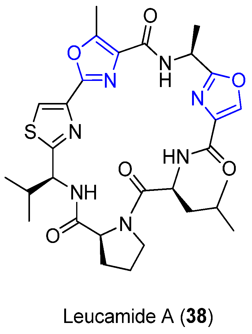 Marinedrugs 18 00203 g015 Marinedrugs 18 00203 g015